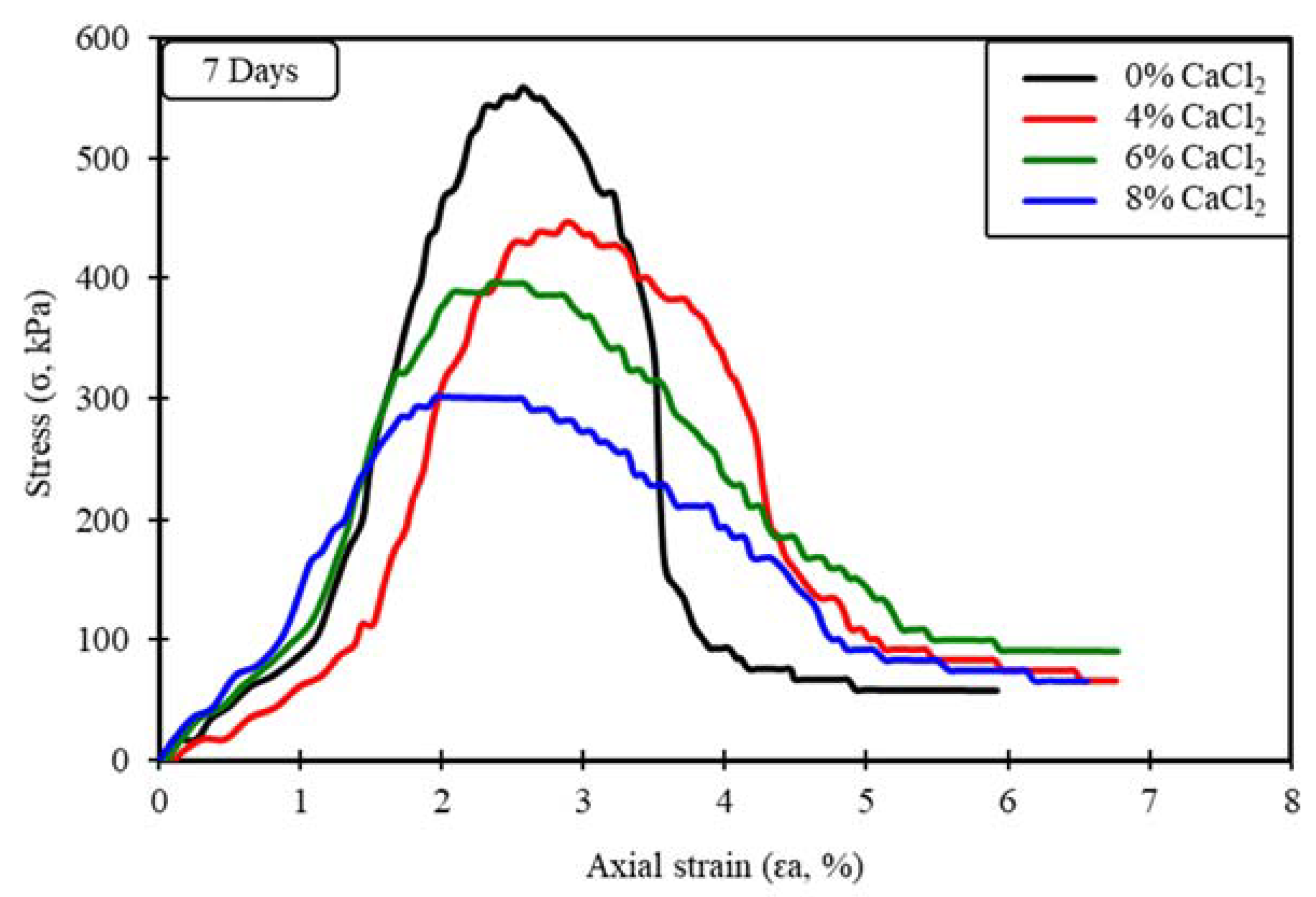 Applsci 13 04811 g011