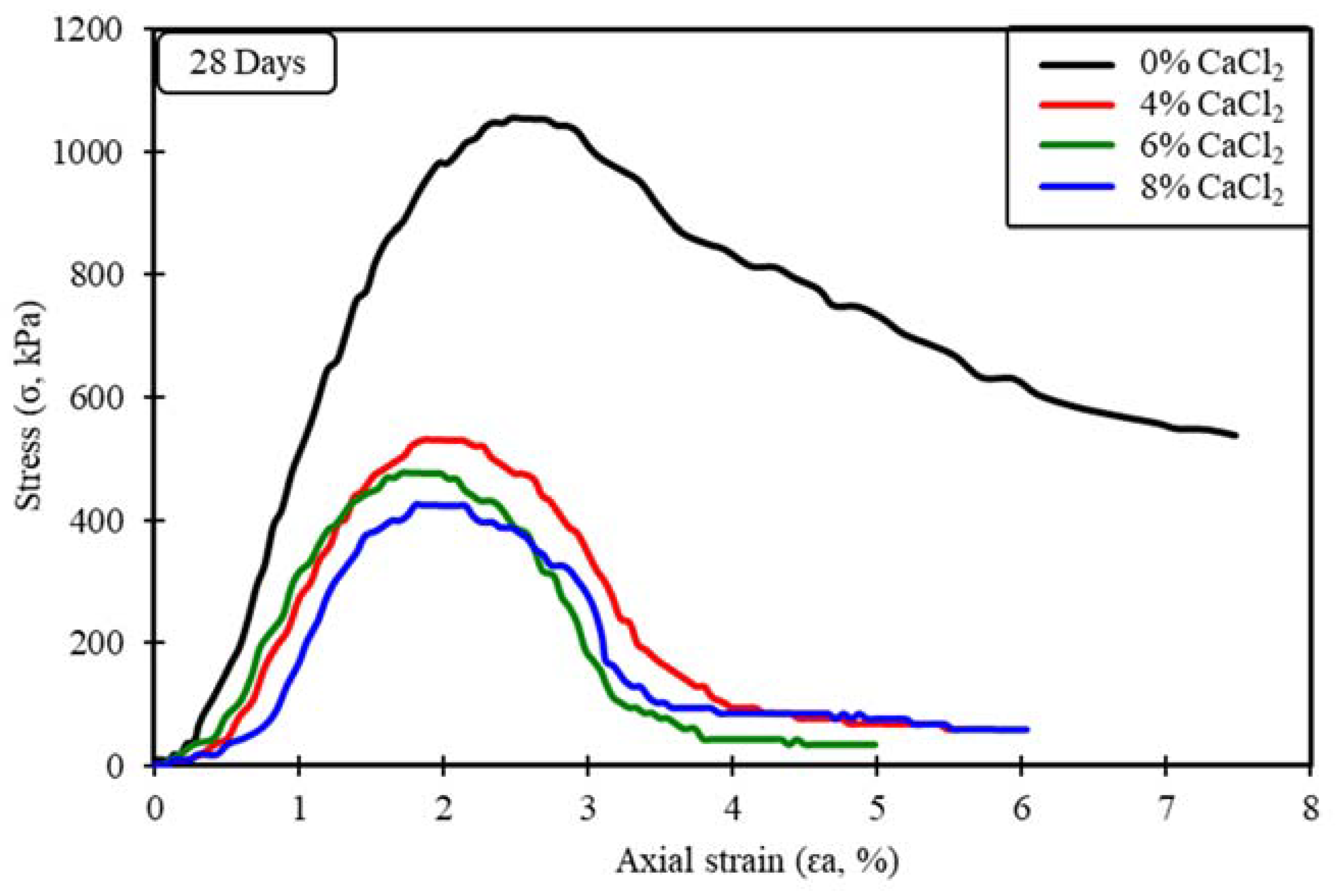 Applsci 13 04811 g012
