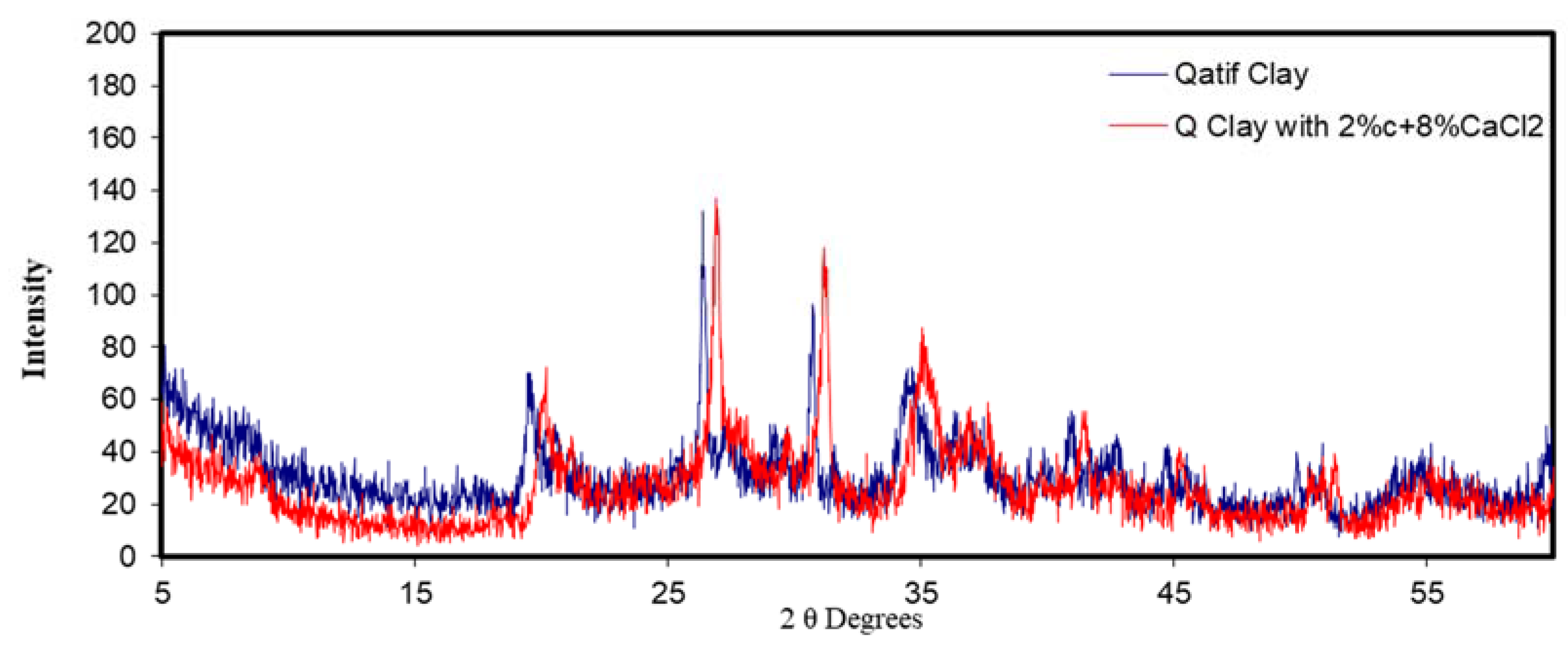 Applsci 13 04811 g014