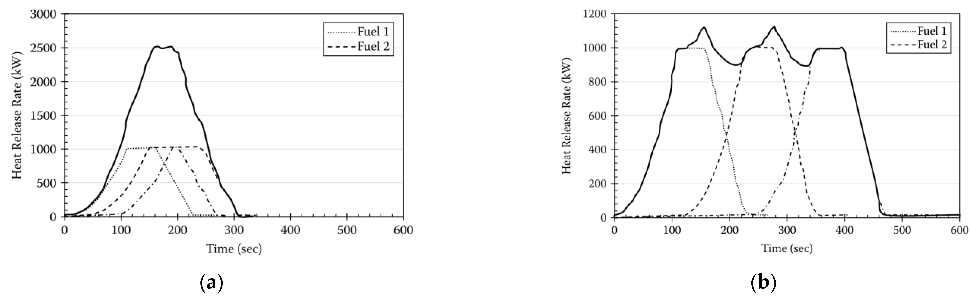 Applsci 13 04813 g002