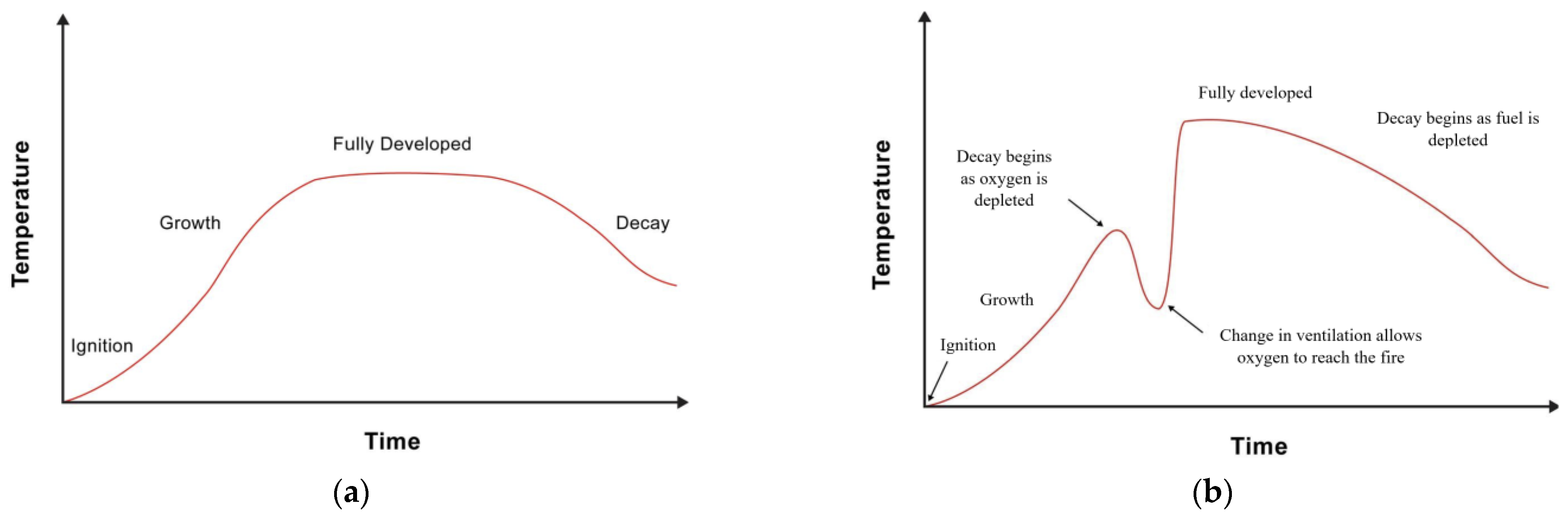 Applsci 13 04813 g004