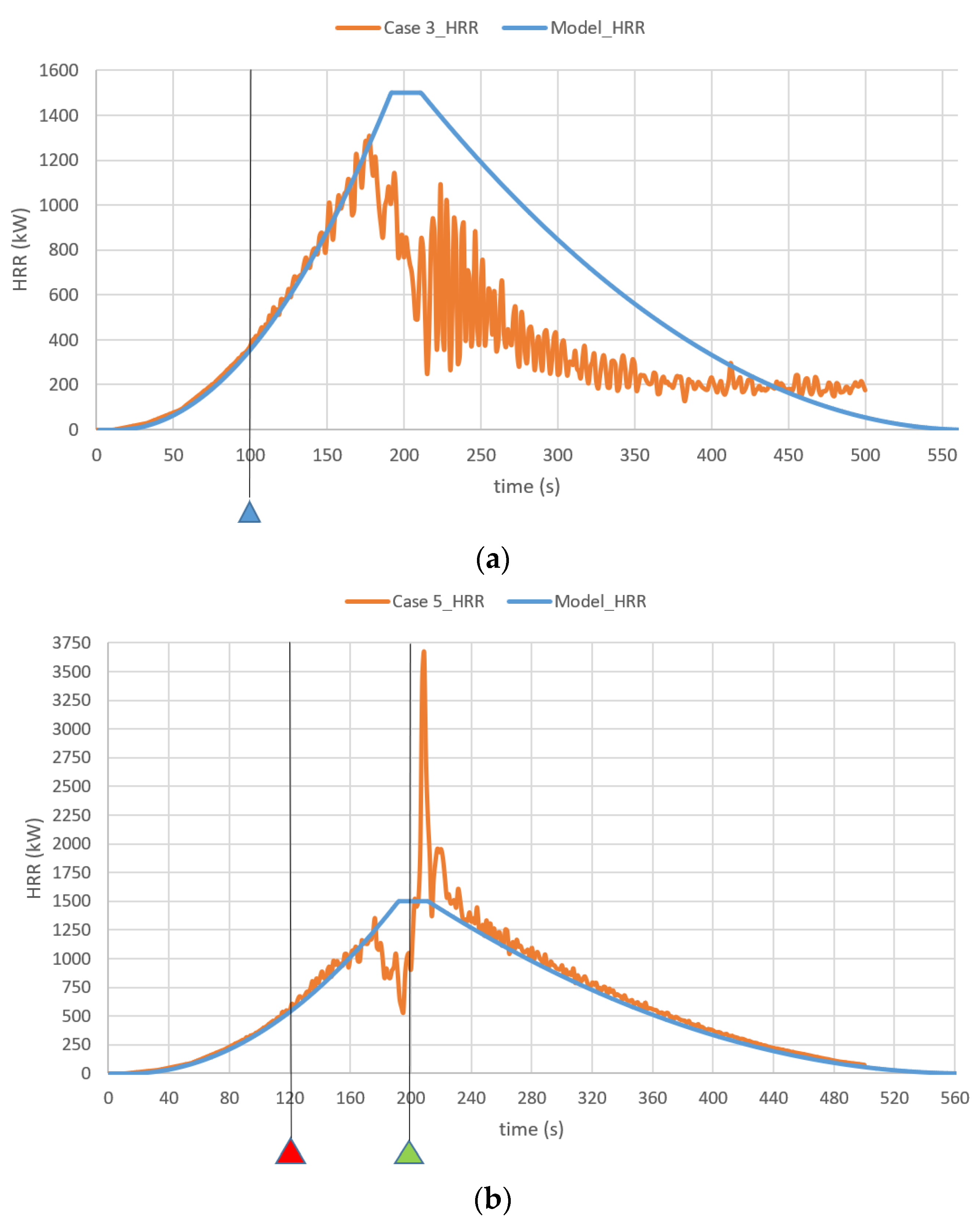 Applsci 13 04813 g007