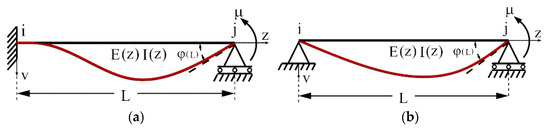 Applsci 13 04814 g010 550