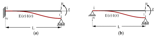 Applsci 13 04814 g011 550