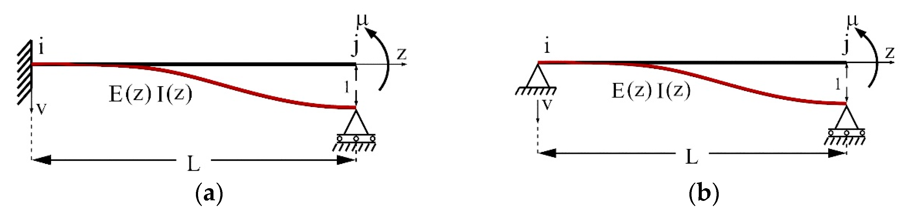 Applsci 13 04814 g011