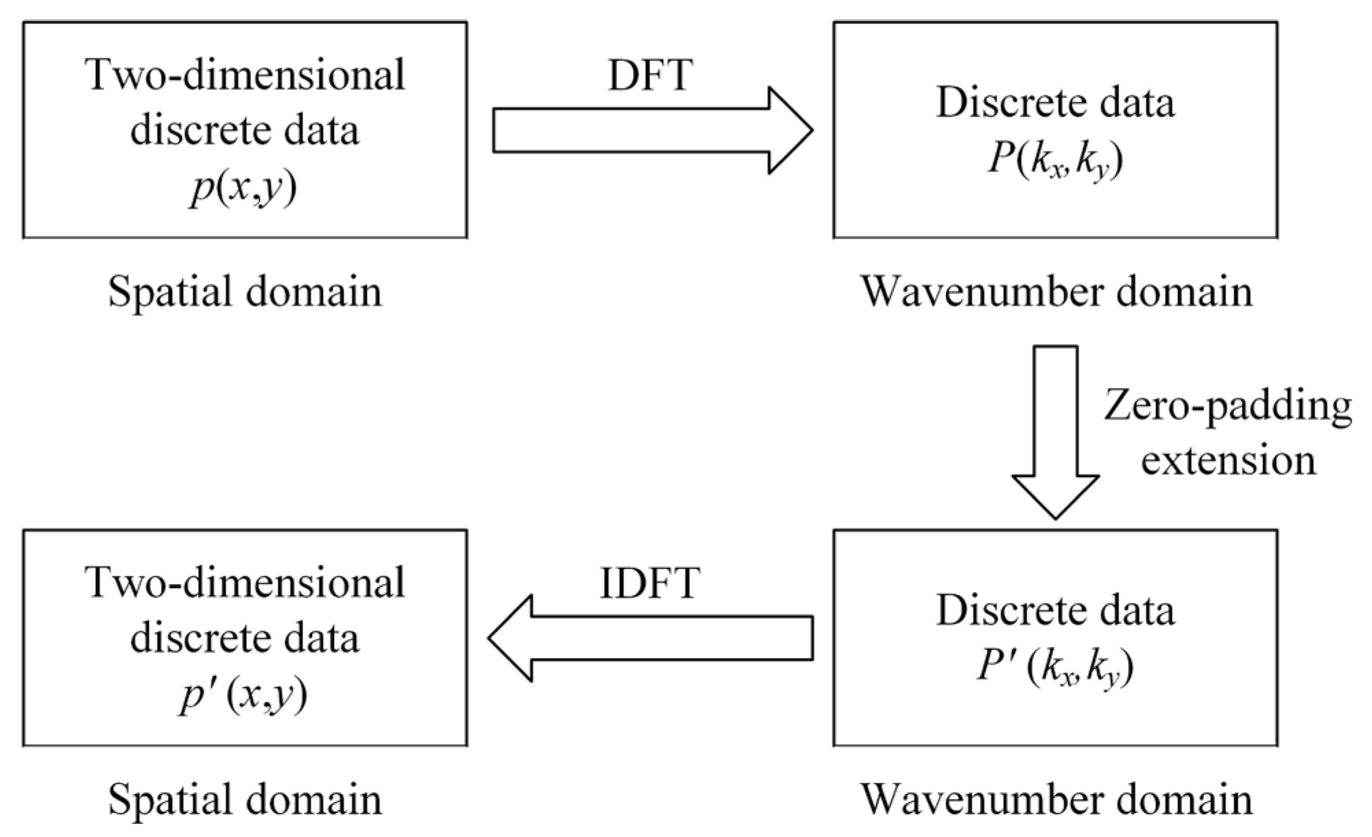 Applsci 13 04816 g001 Applsci 13 04816 g001