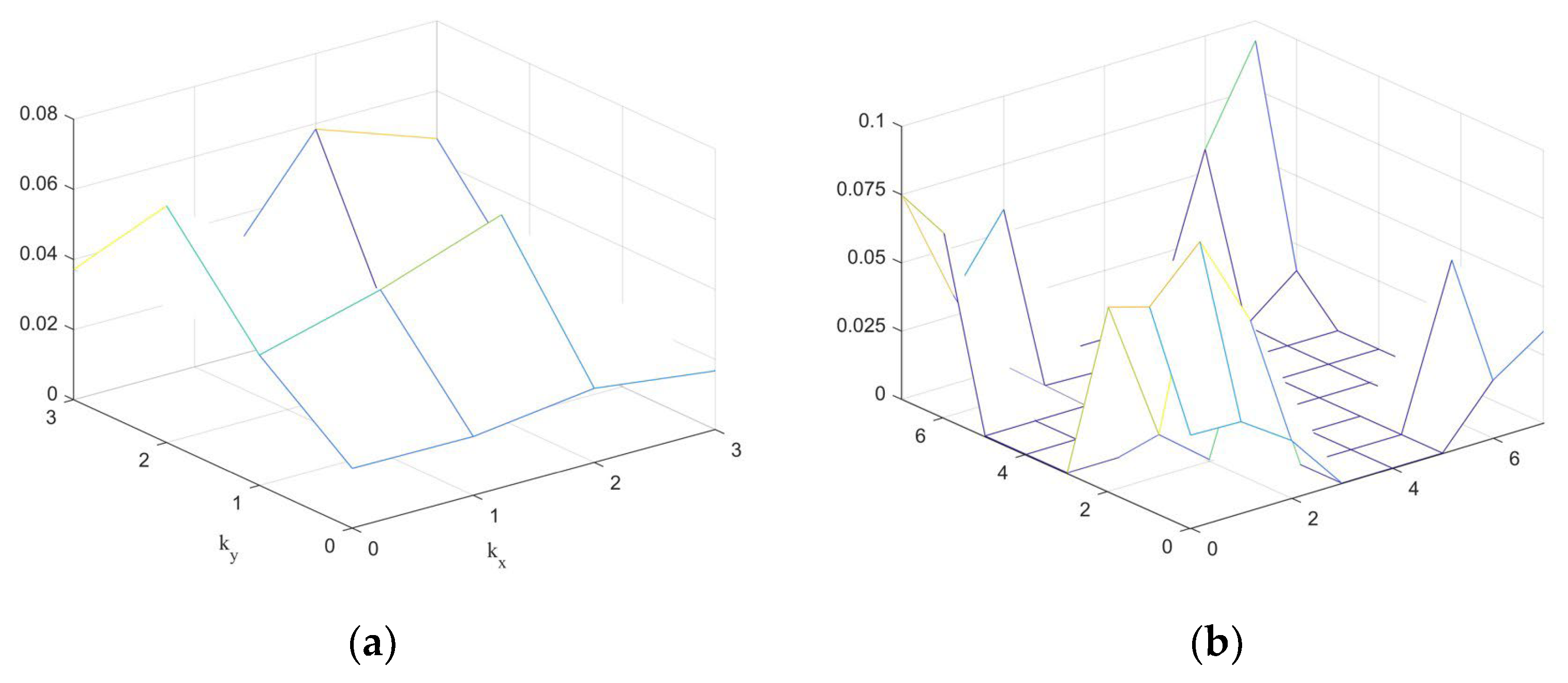 Applsci 13 04816 g005 Applsci 13 04816 g005
