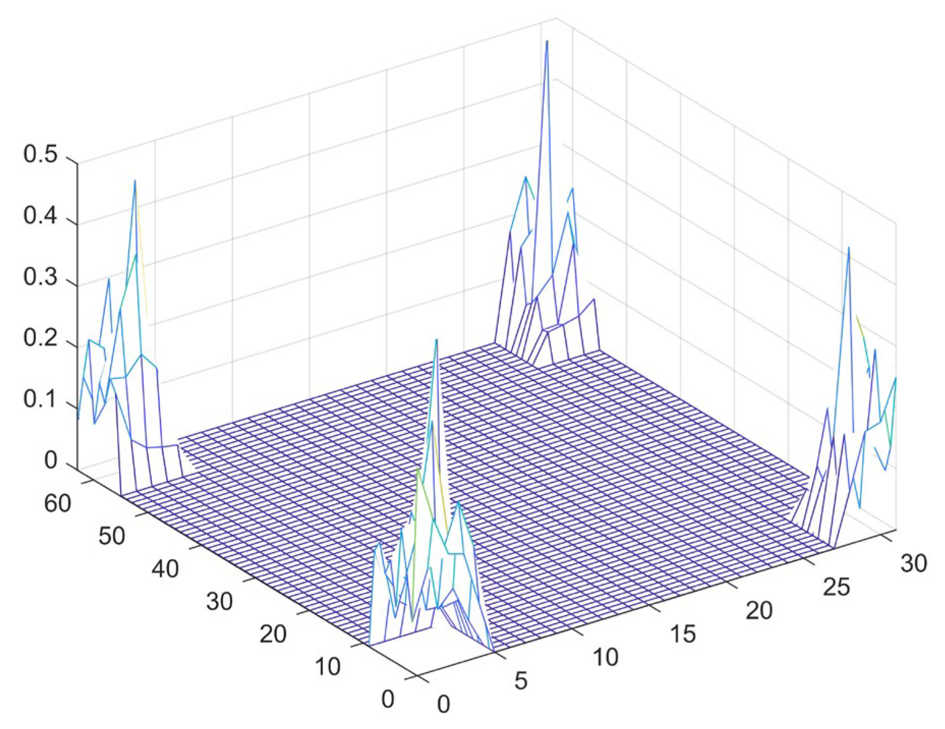 Applsci 13 04816 g010 Applsci 13 04816 g010