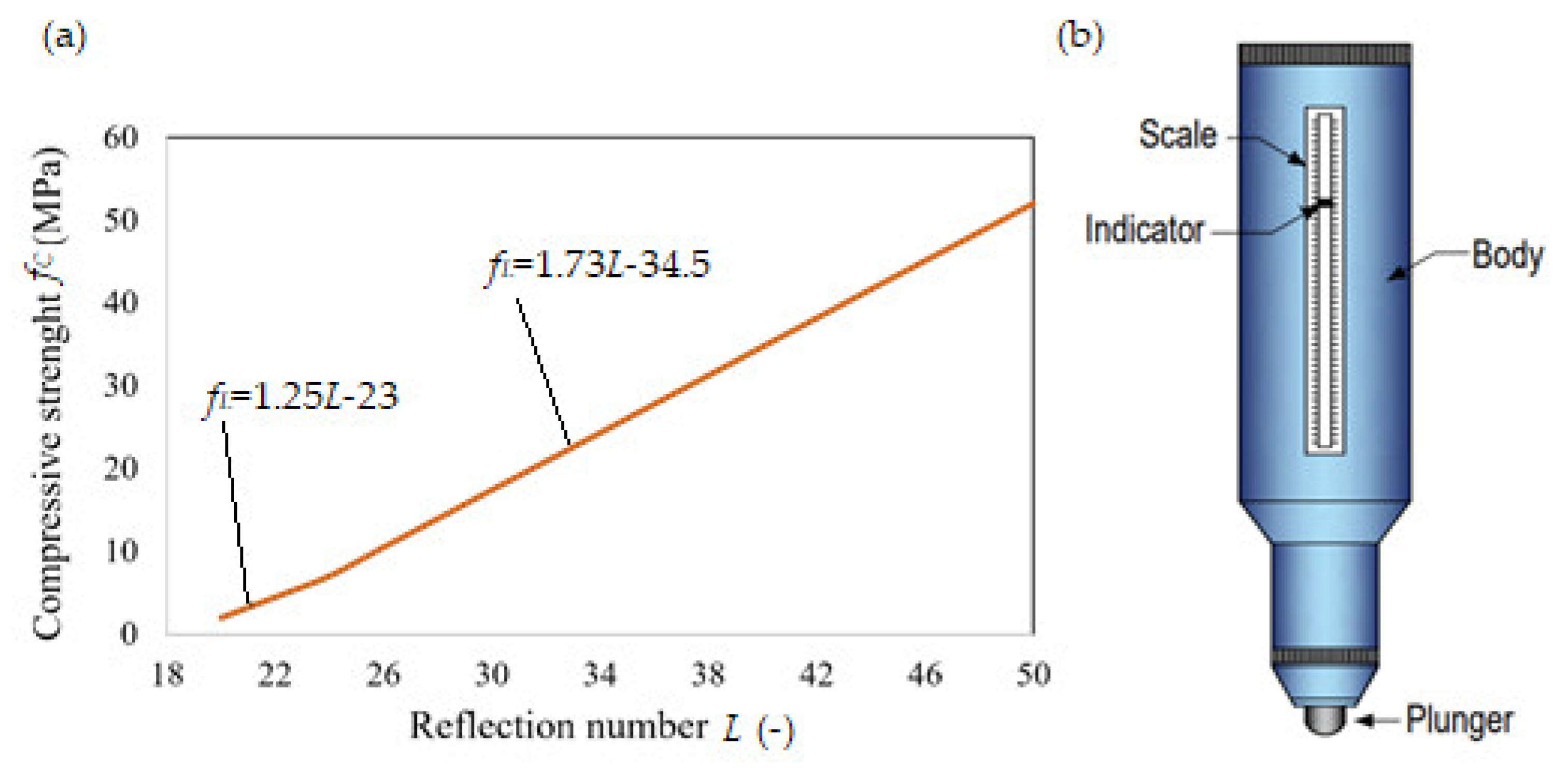 Applsci 13 04817 g001