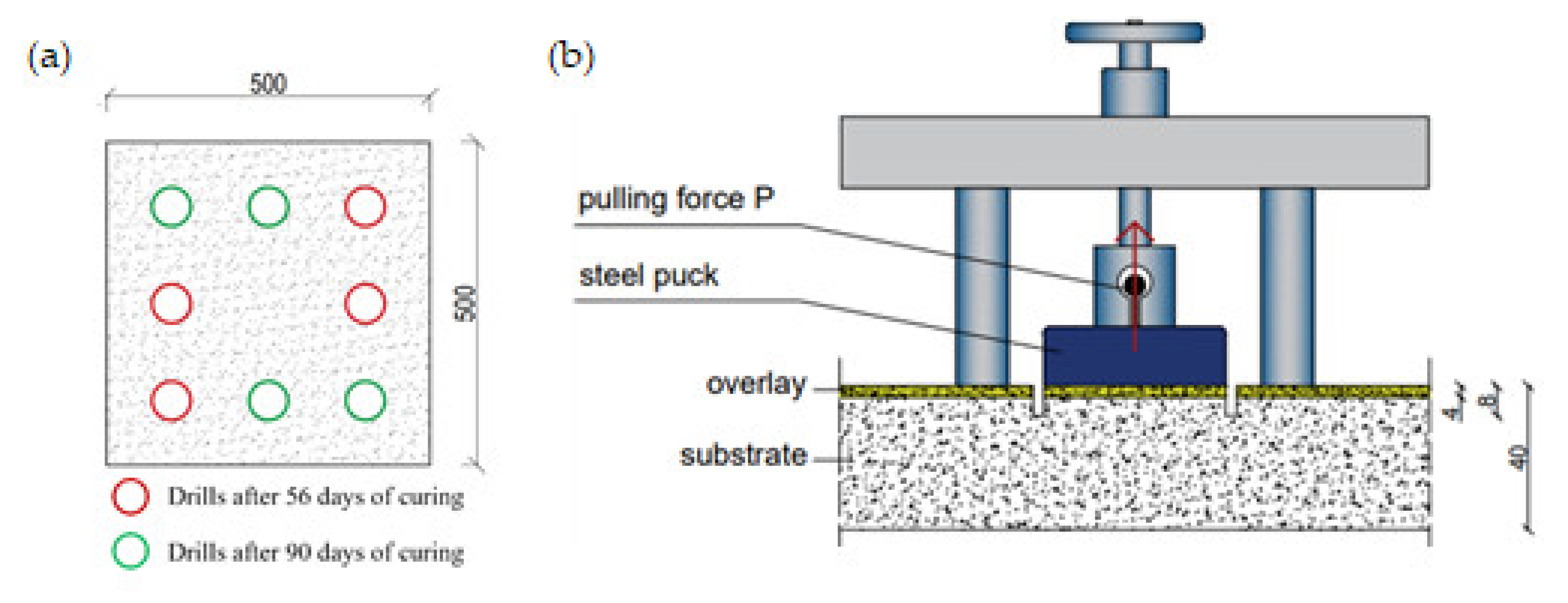 Applsci 13 04817 g002