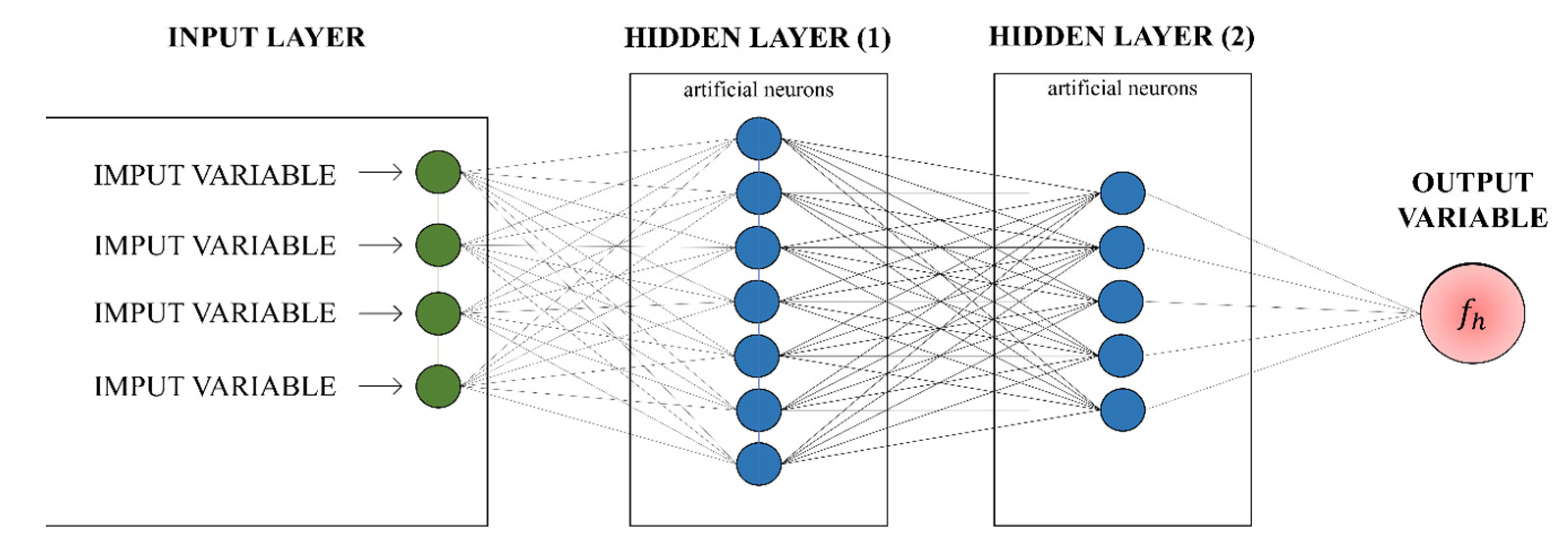 Applsci 13 04817 g003