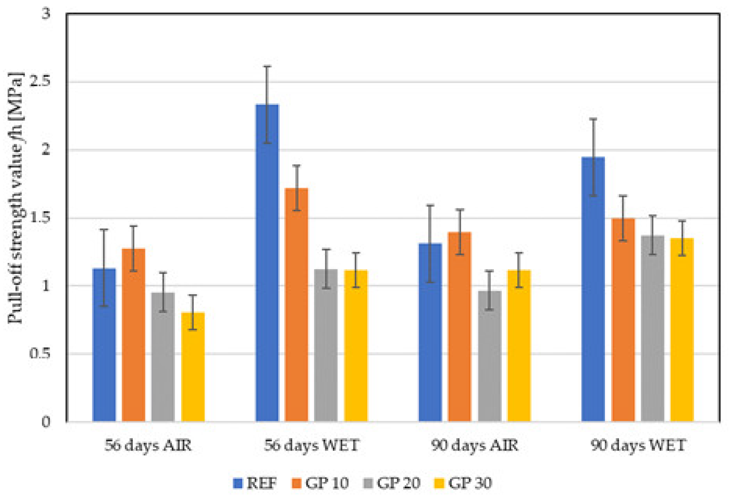 Applsci 13 04817 g005