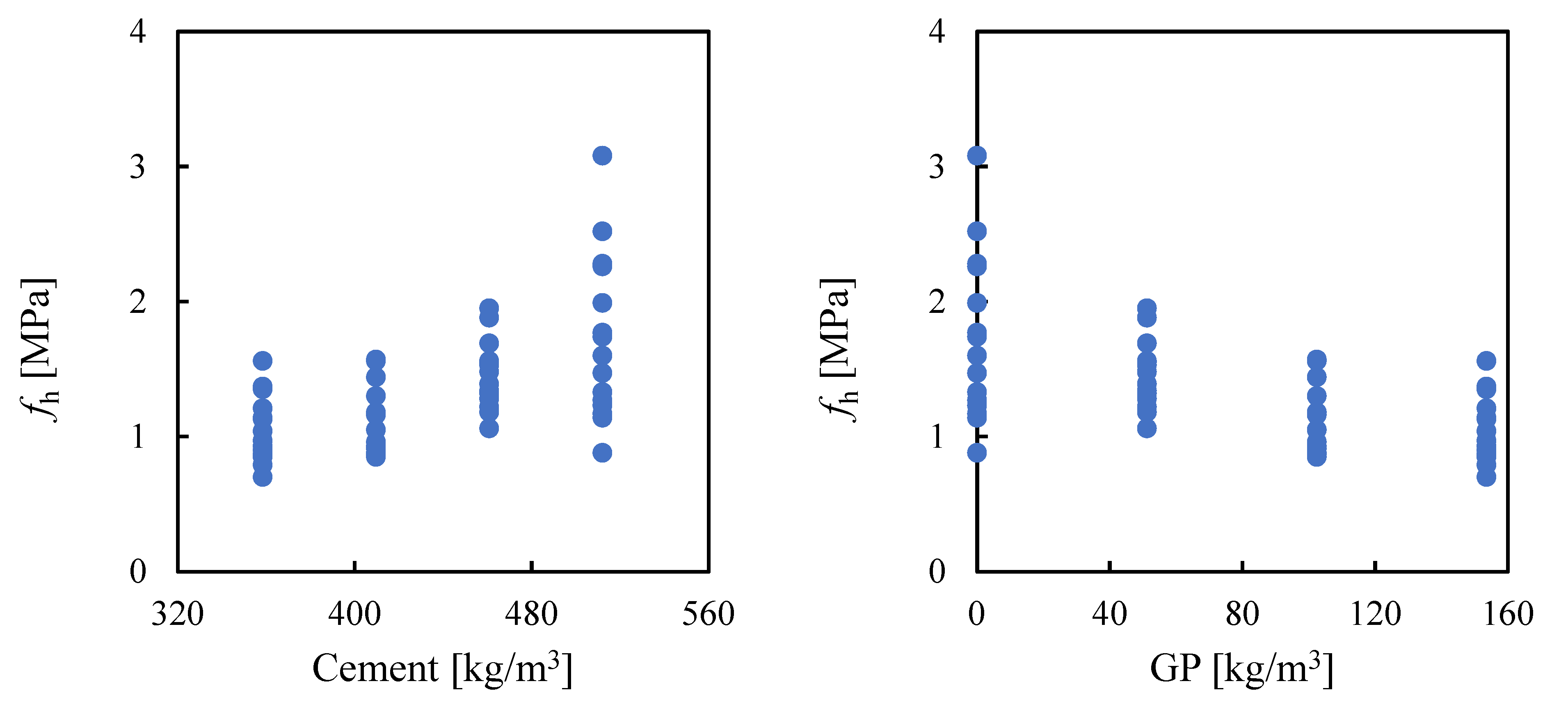 Applsci 13 04817 g006a