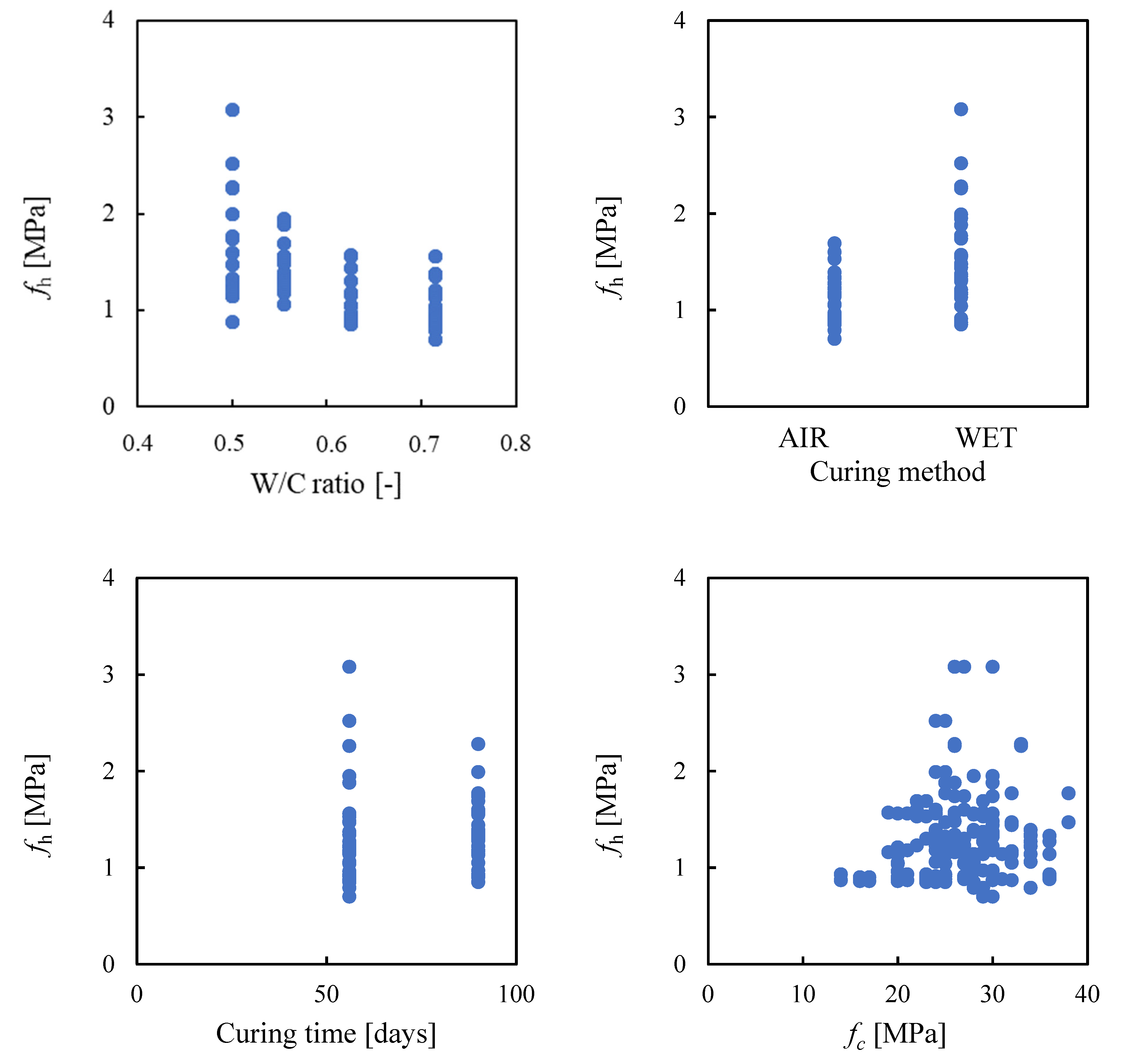 Applsci 13 04817 g006b