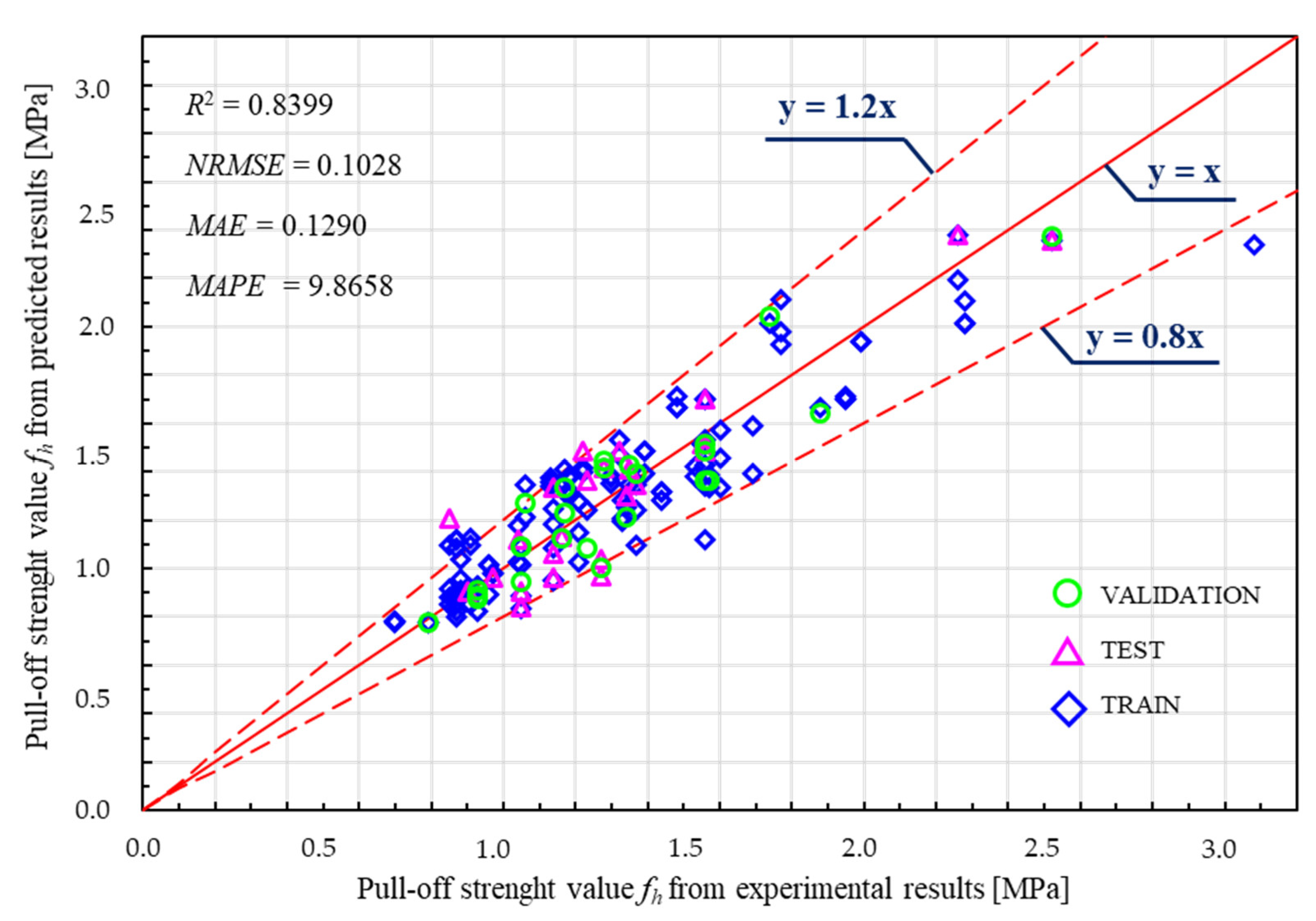Applsci 13 04817 g008