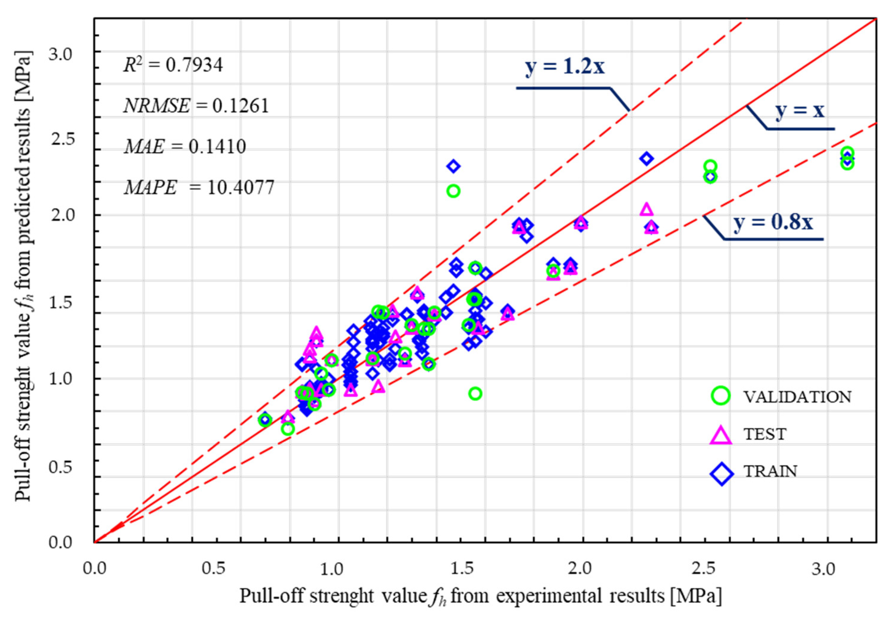 Applsci 13 04817 g009