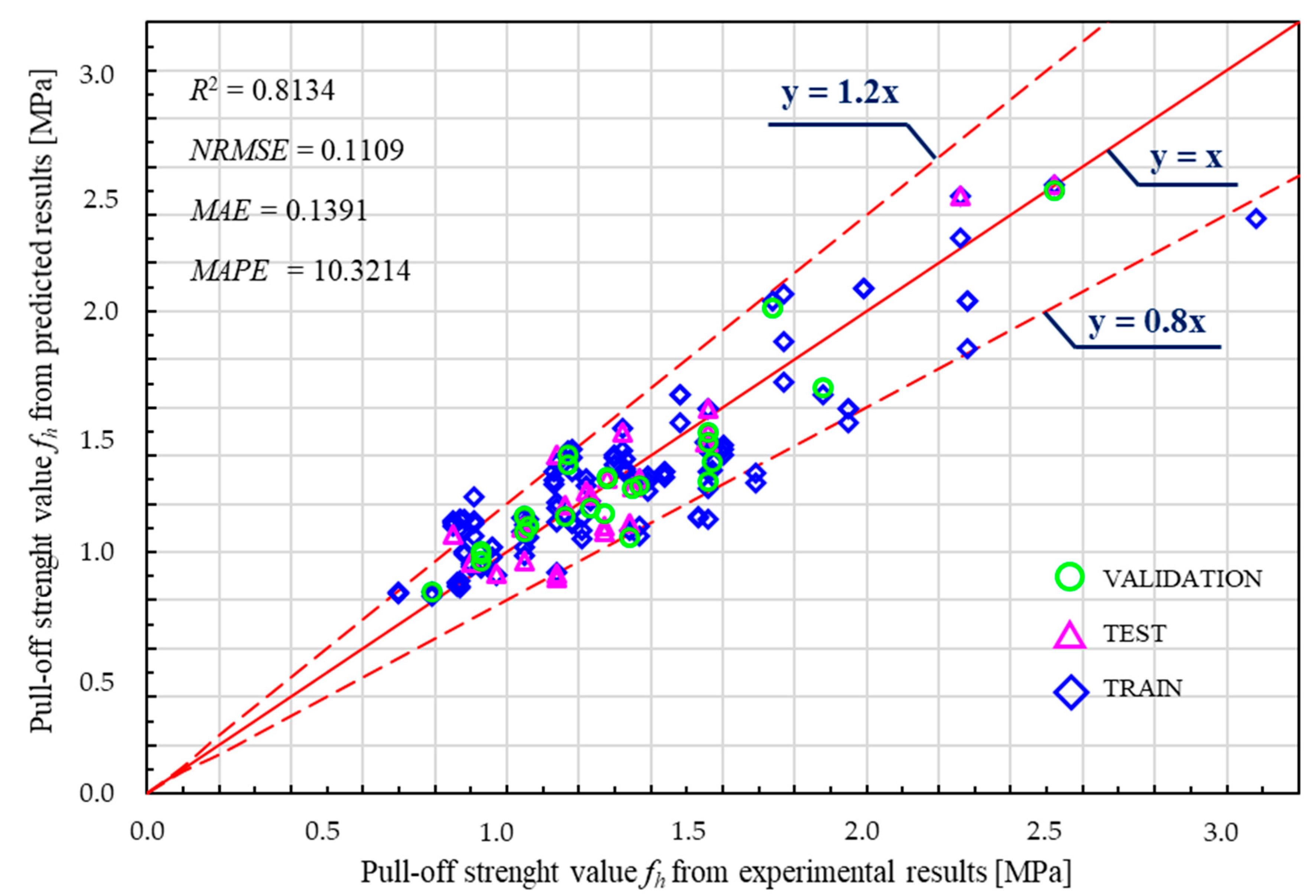 Applsci 13 04817 g010