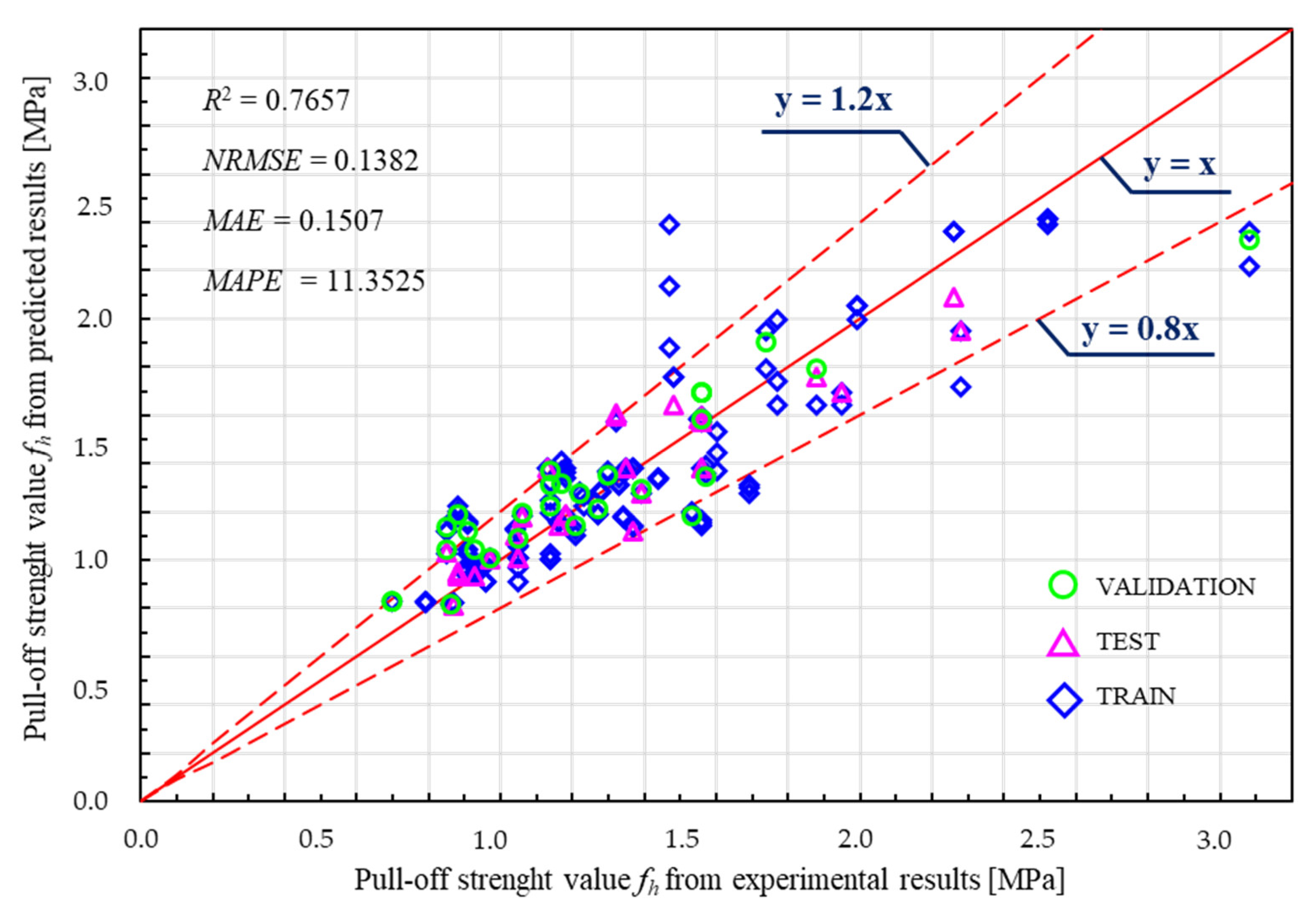 Applsci 13 04817 g012