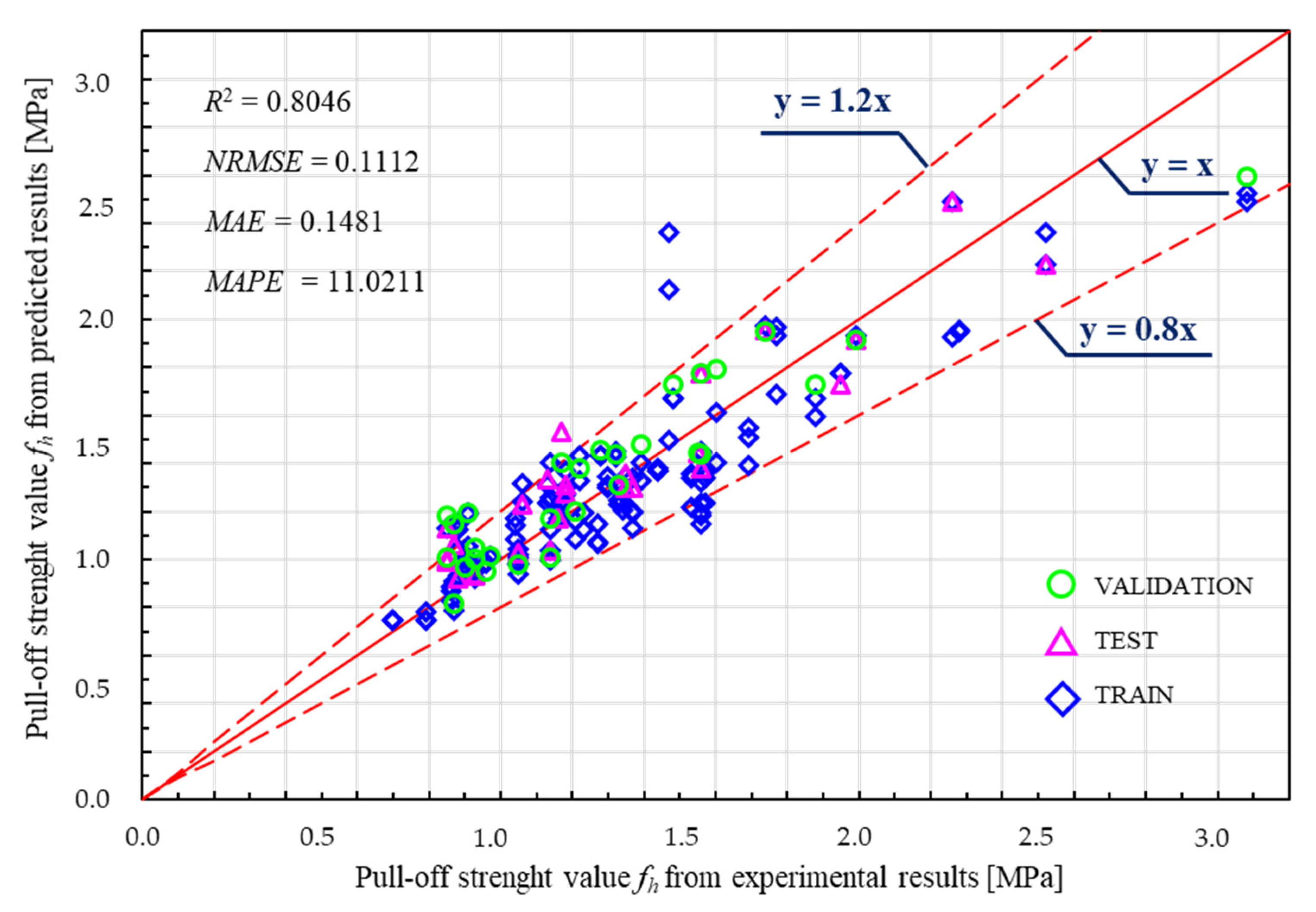 Applsci 13 04817 g013