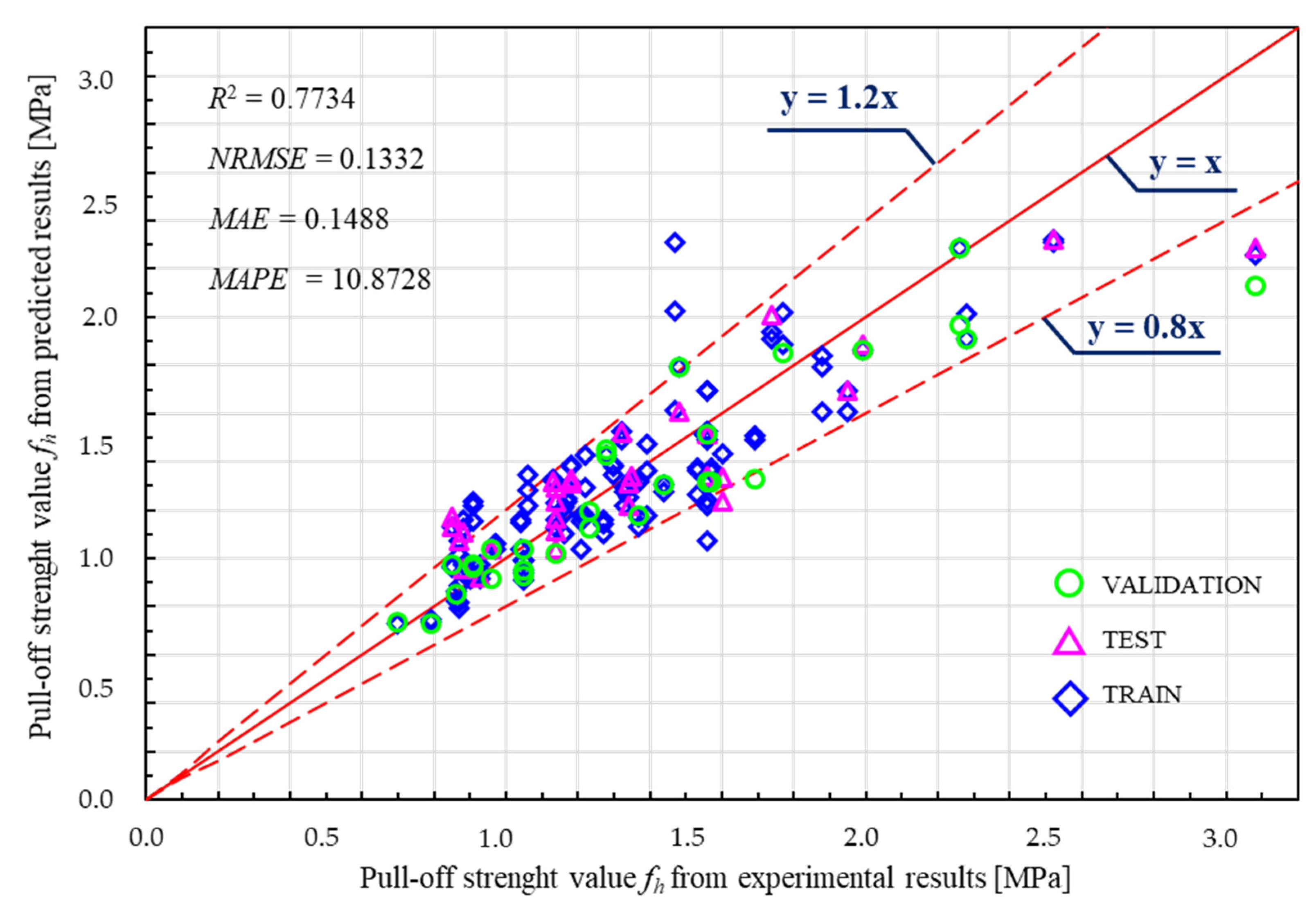 Applsci 13 04817 g014