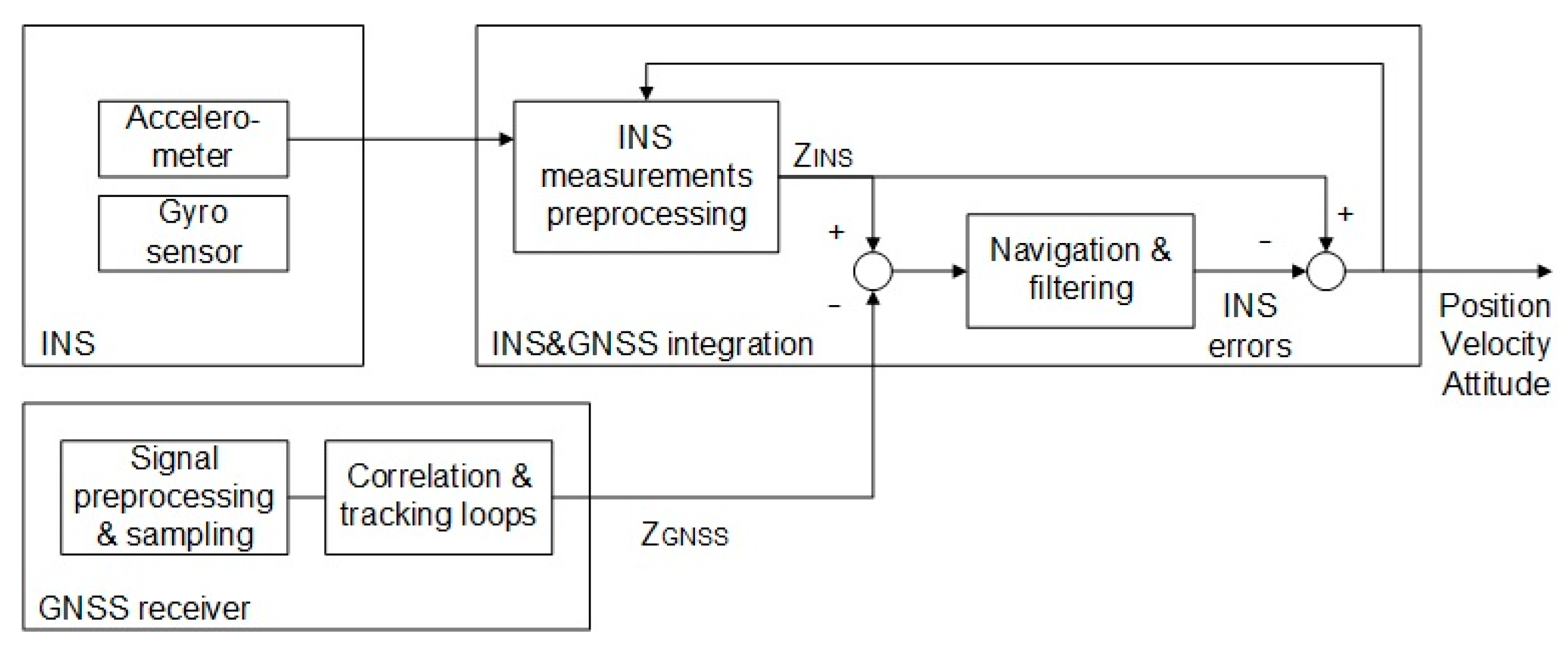 Applsci 13 04819 g002 Applsci 13 04819 g002