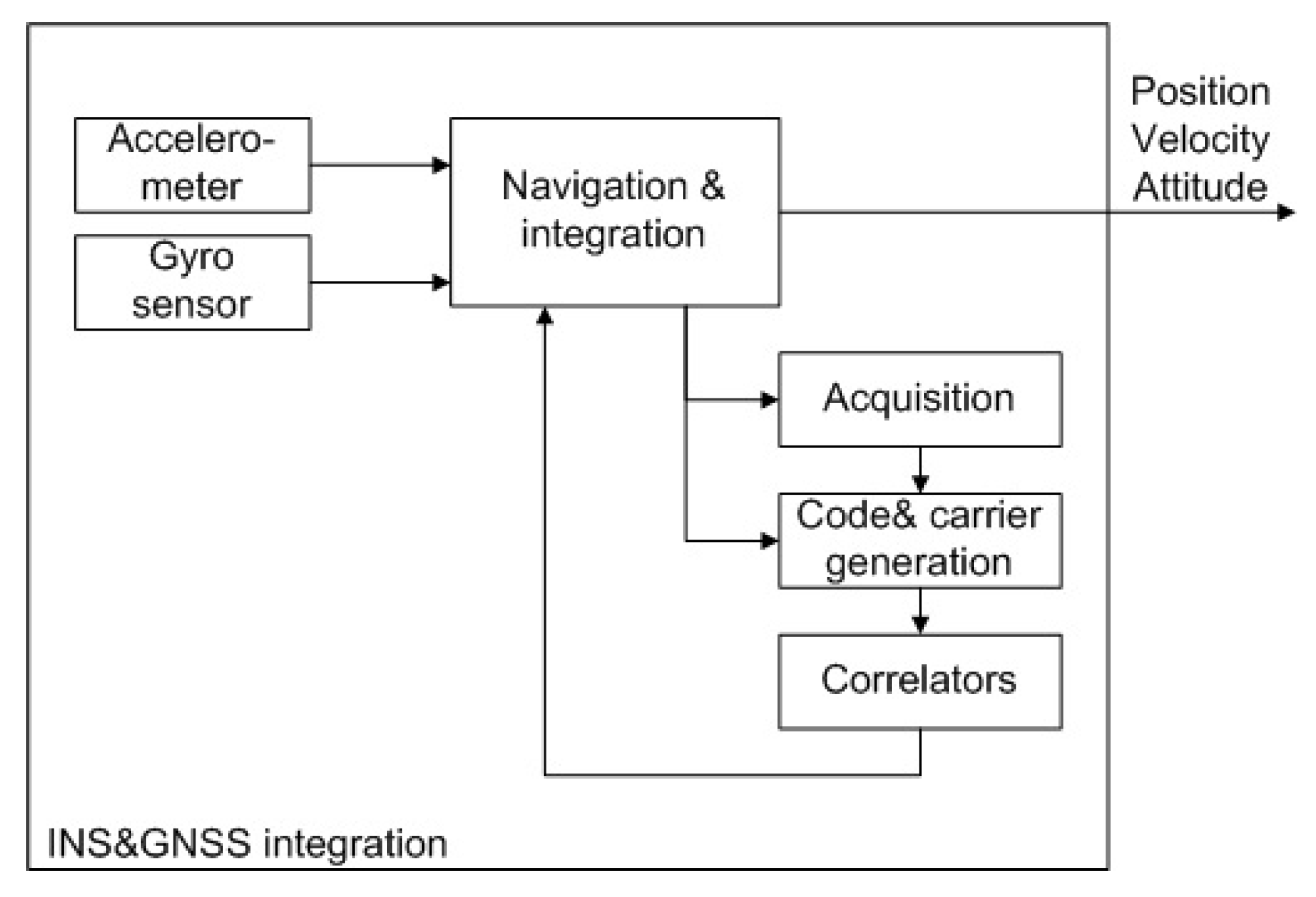 Applsci 13 04819 g003 Applsci 13 04819 g003