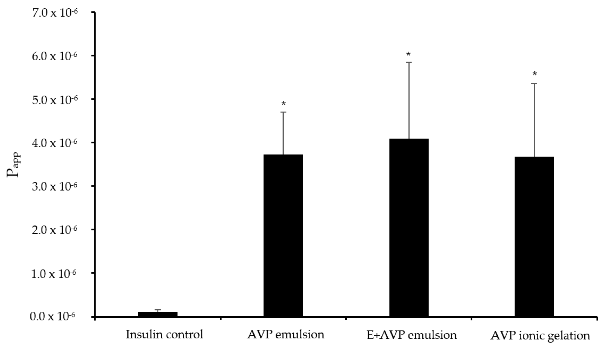 Applsci 13 04822 g003