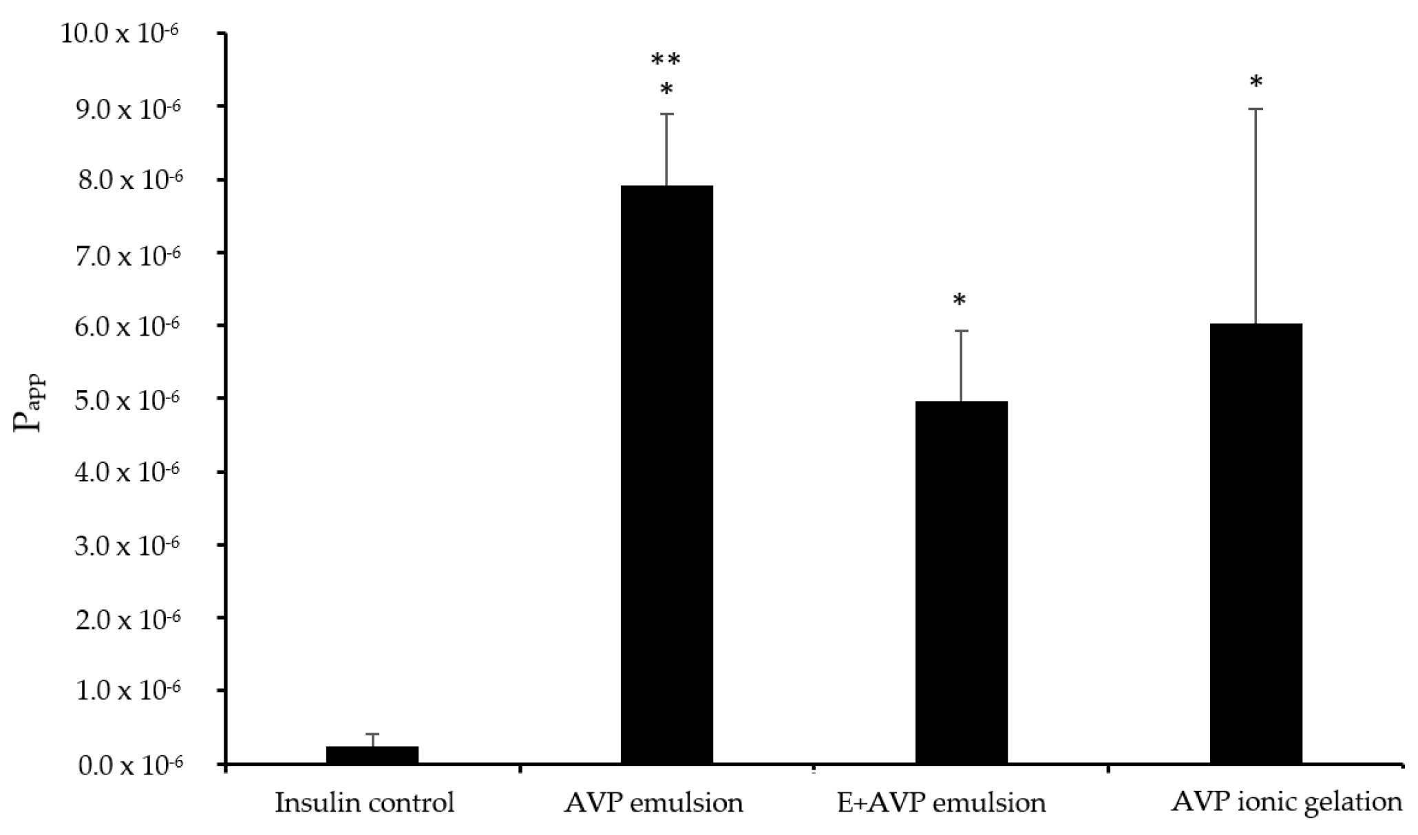 Applsci 13 04822 g004