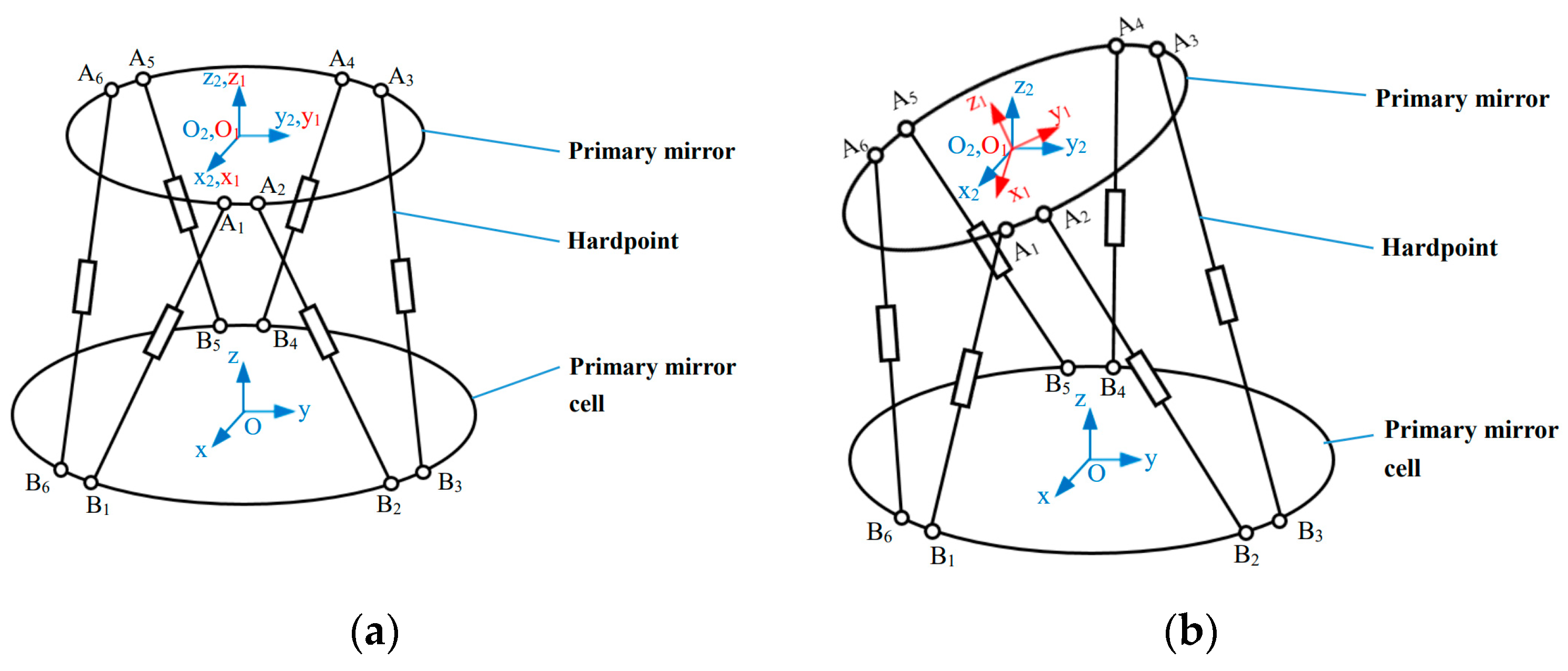 Applsci 13 04824 g002 Applsci 13 04824 g002