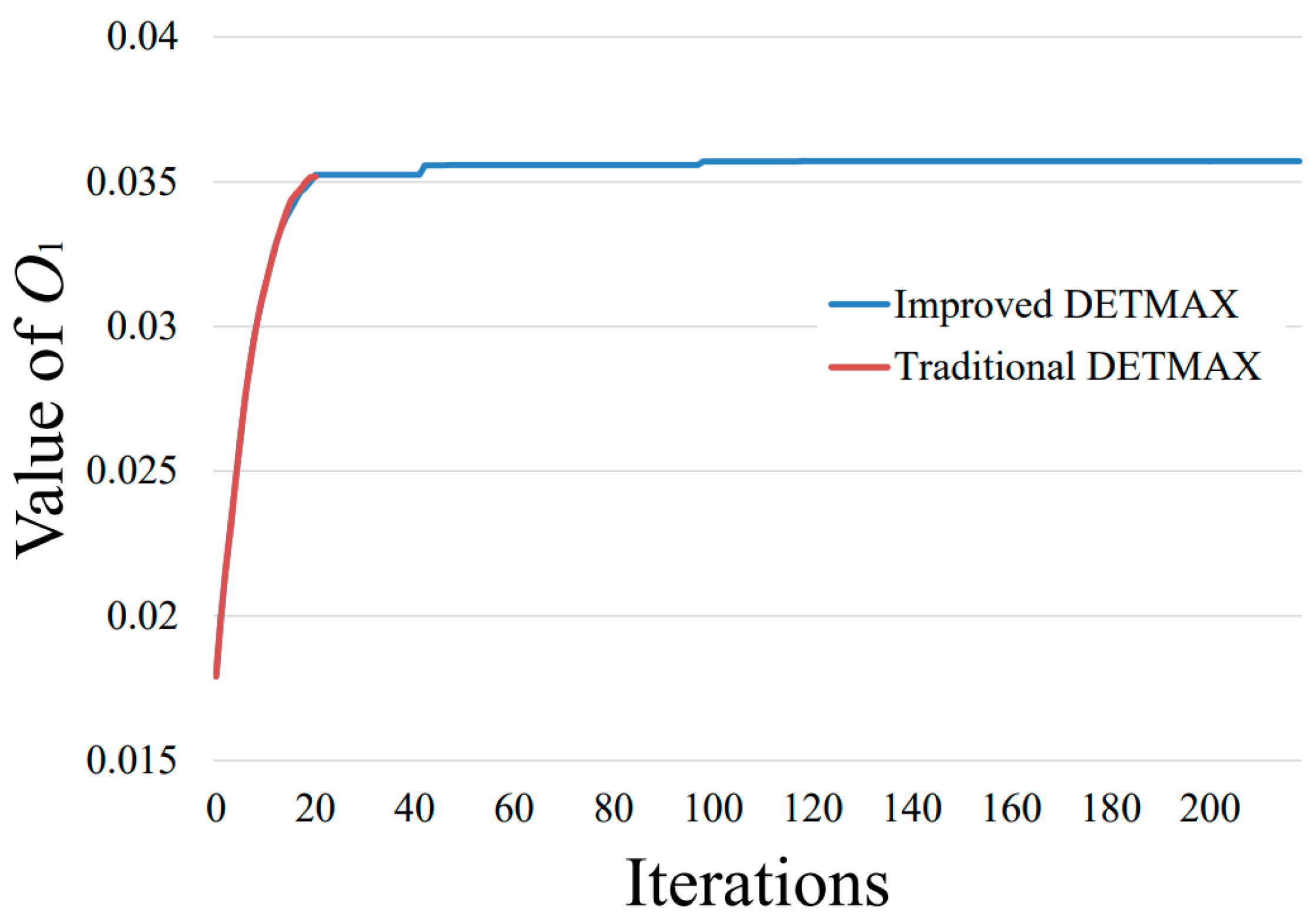 Applsci 13 04824 g006 Applsci 13 04824 g006