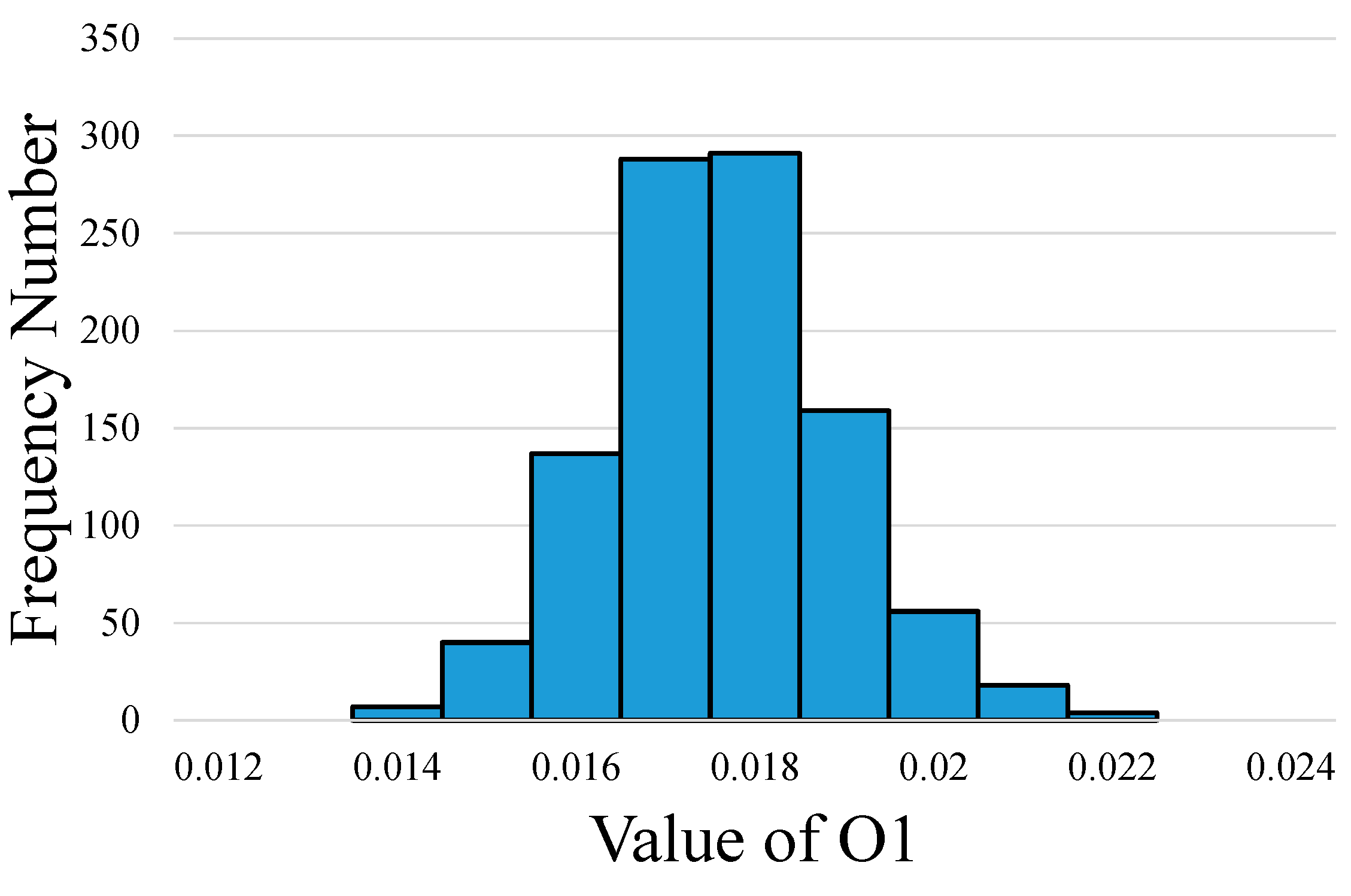 Applsci 13 04824 g007 Applsci 13 04824 g007