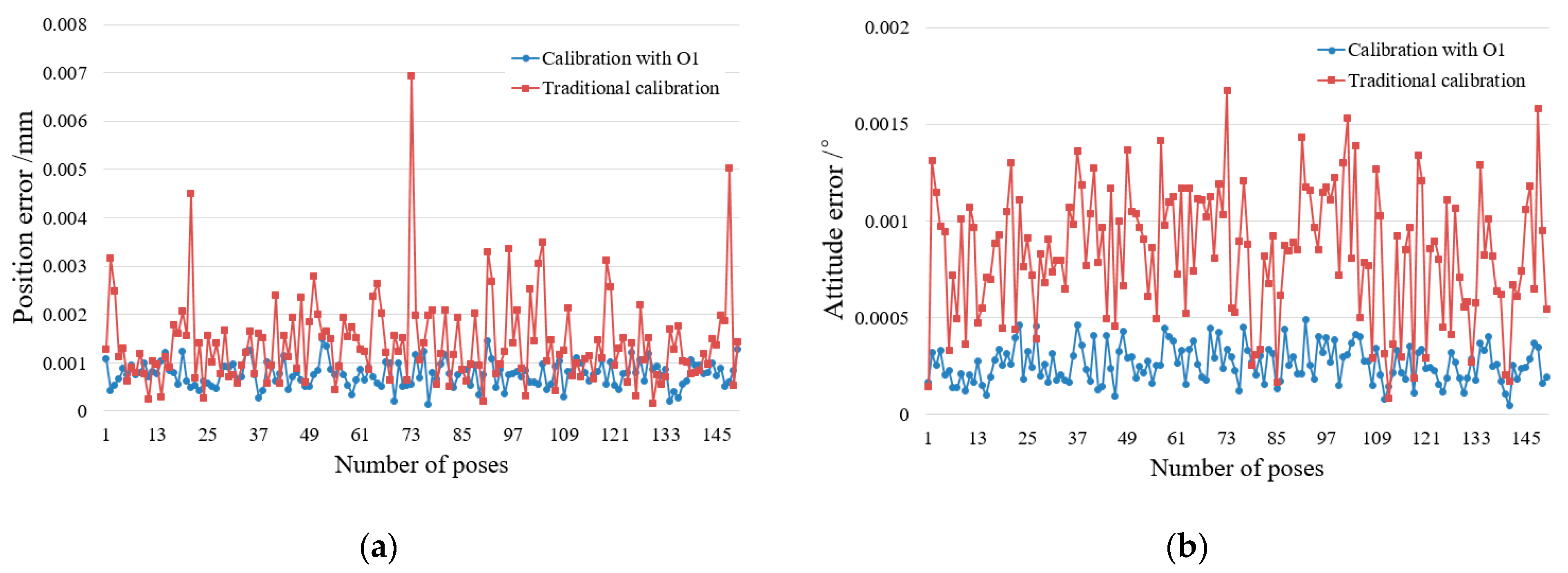 Applsci 13 04824 g009 Applsci 13 04824 g009