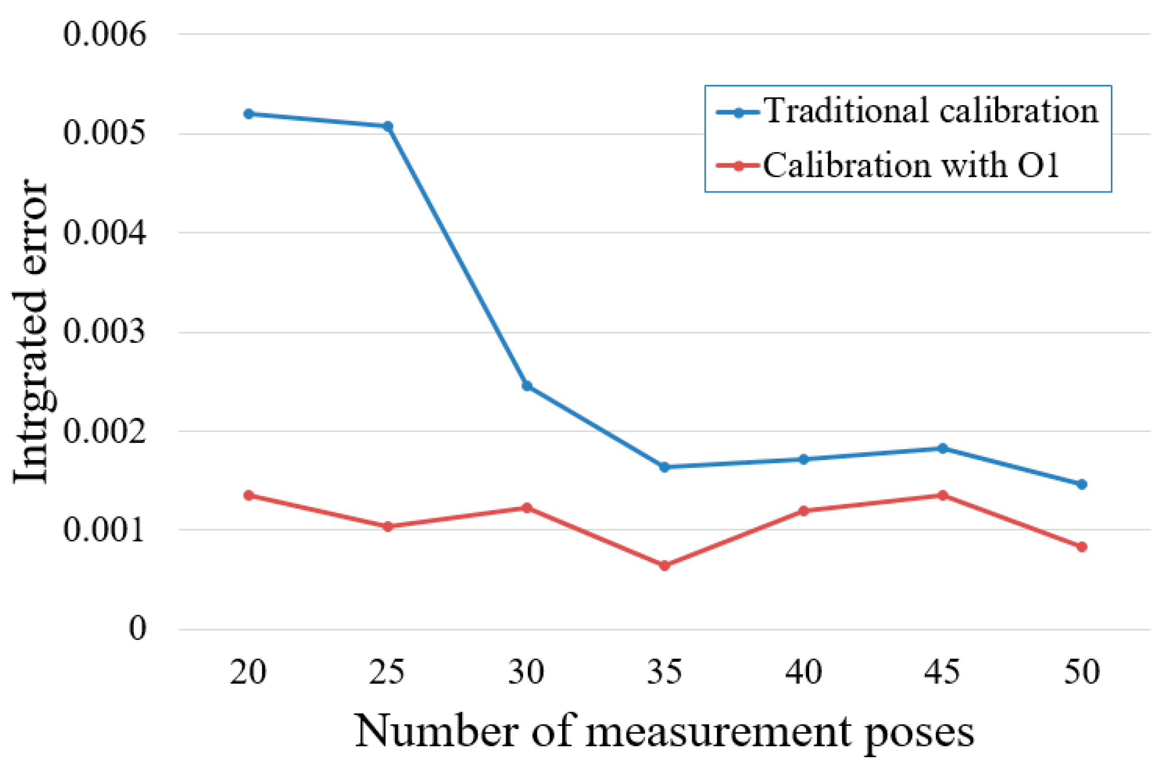 Applsci 13 04824 g010 Applsci 13 04824 g010