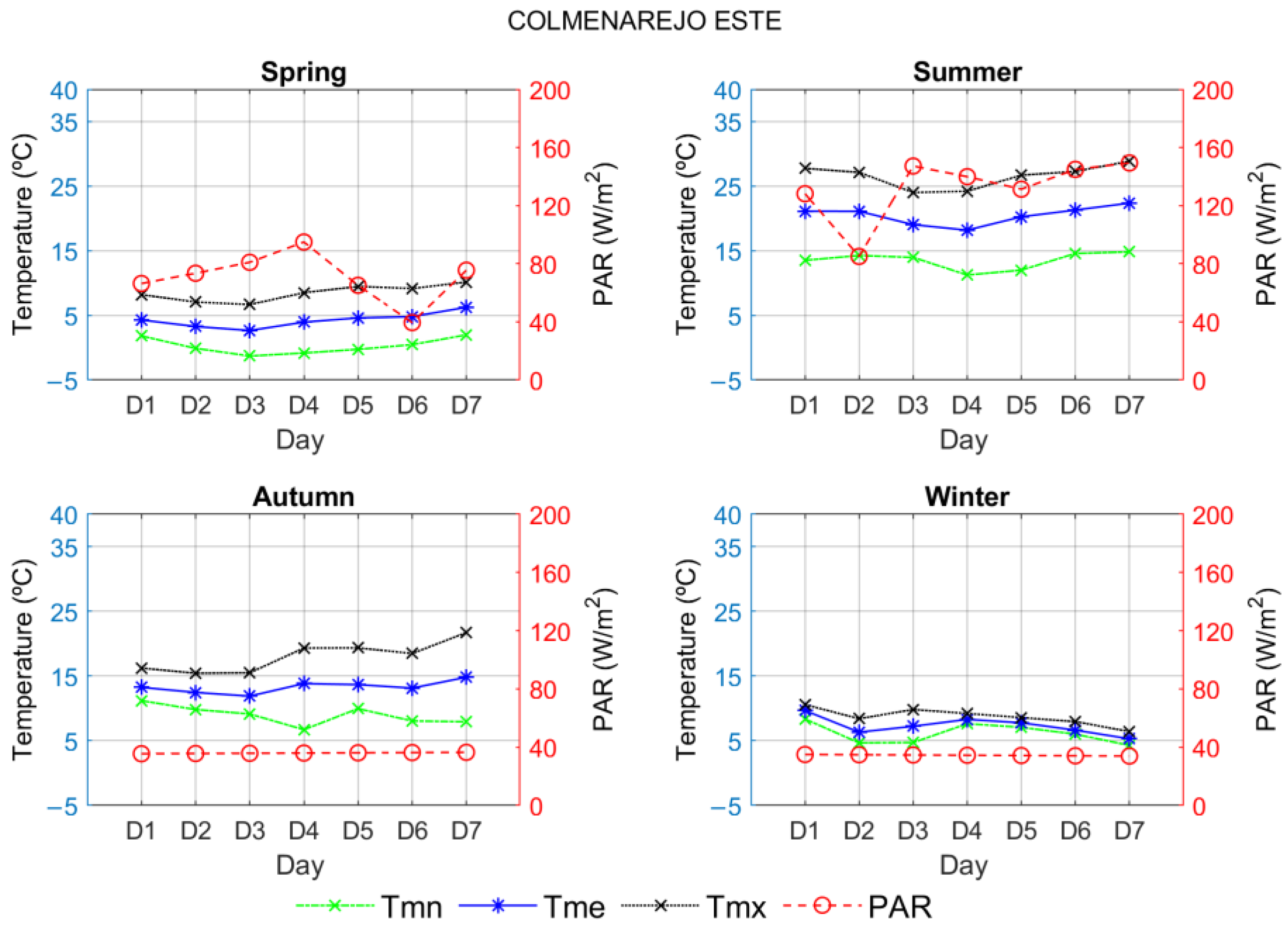 Applsci 13 04826 g002