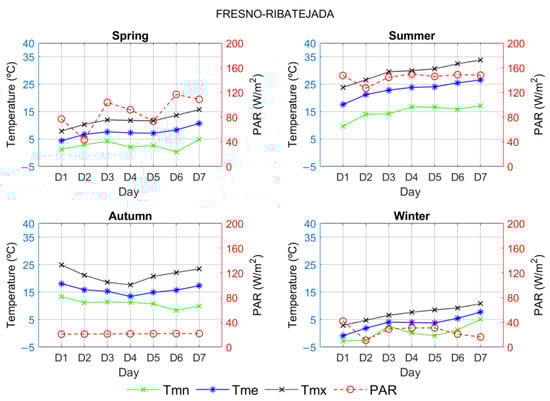 Applsci 13 04826 g0a1