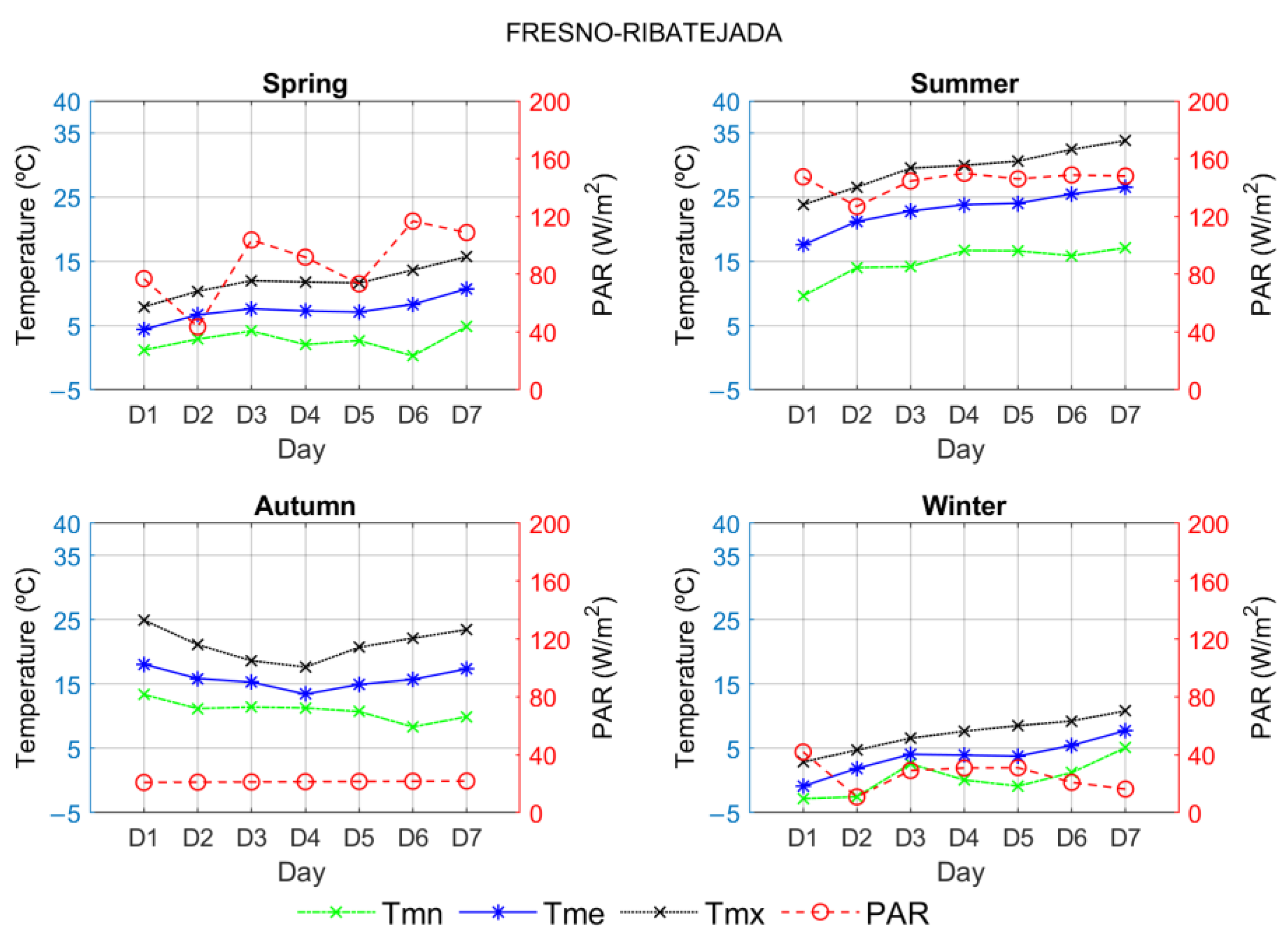 Applsci 13 04826 g0a1