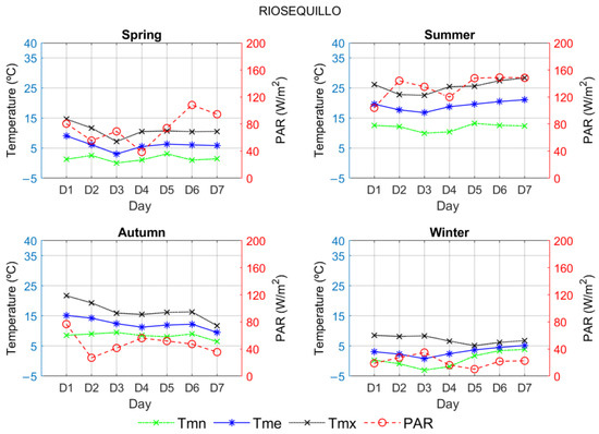 Applsci 13 04826 g0a2