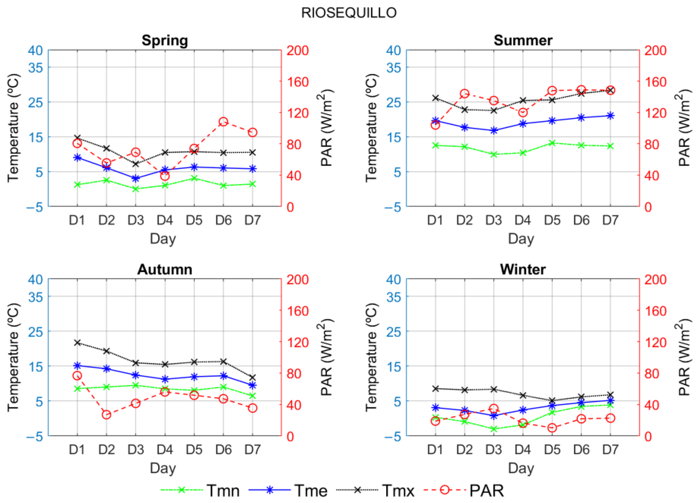 Applsci 13 04826 g0a2