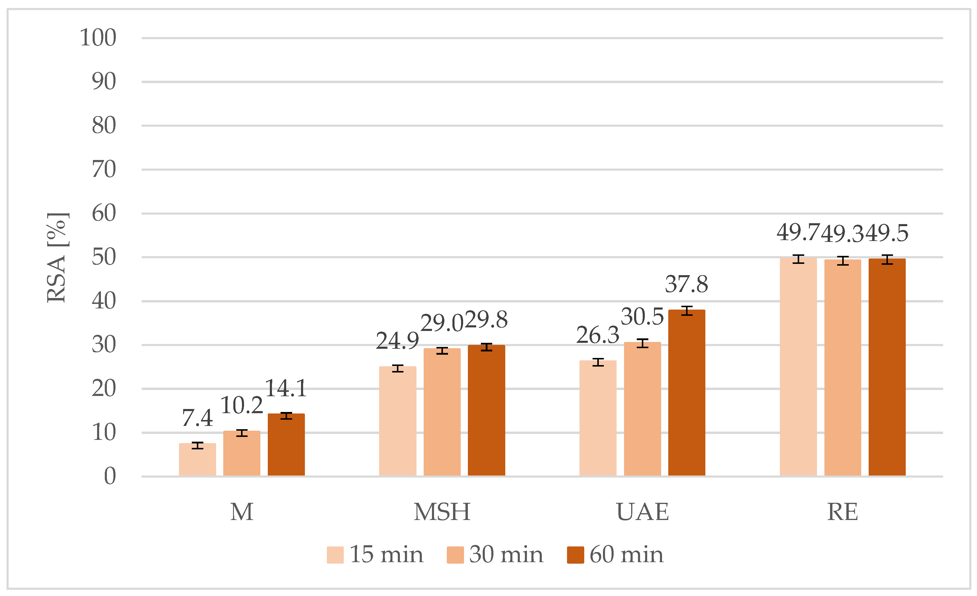 Applsci 13 04827 g001