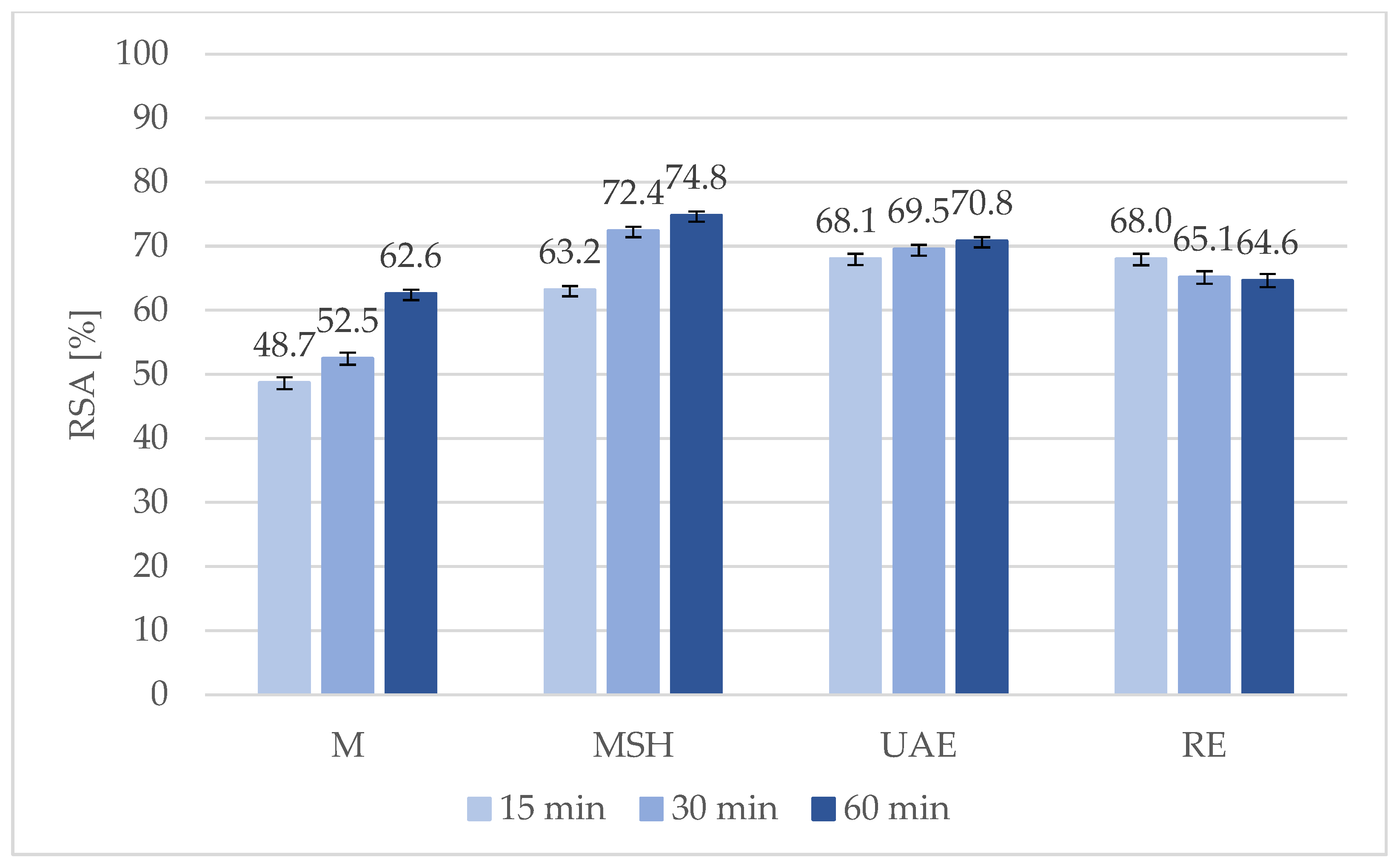 Applsci 13 04827 g002