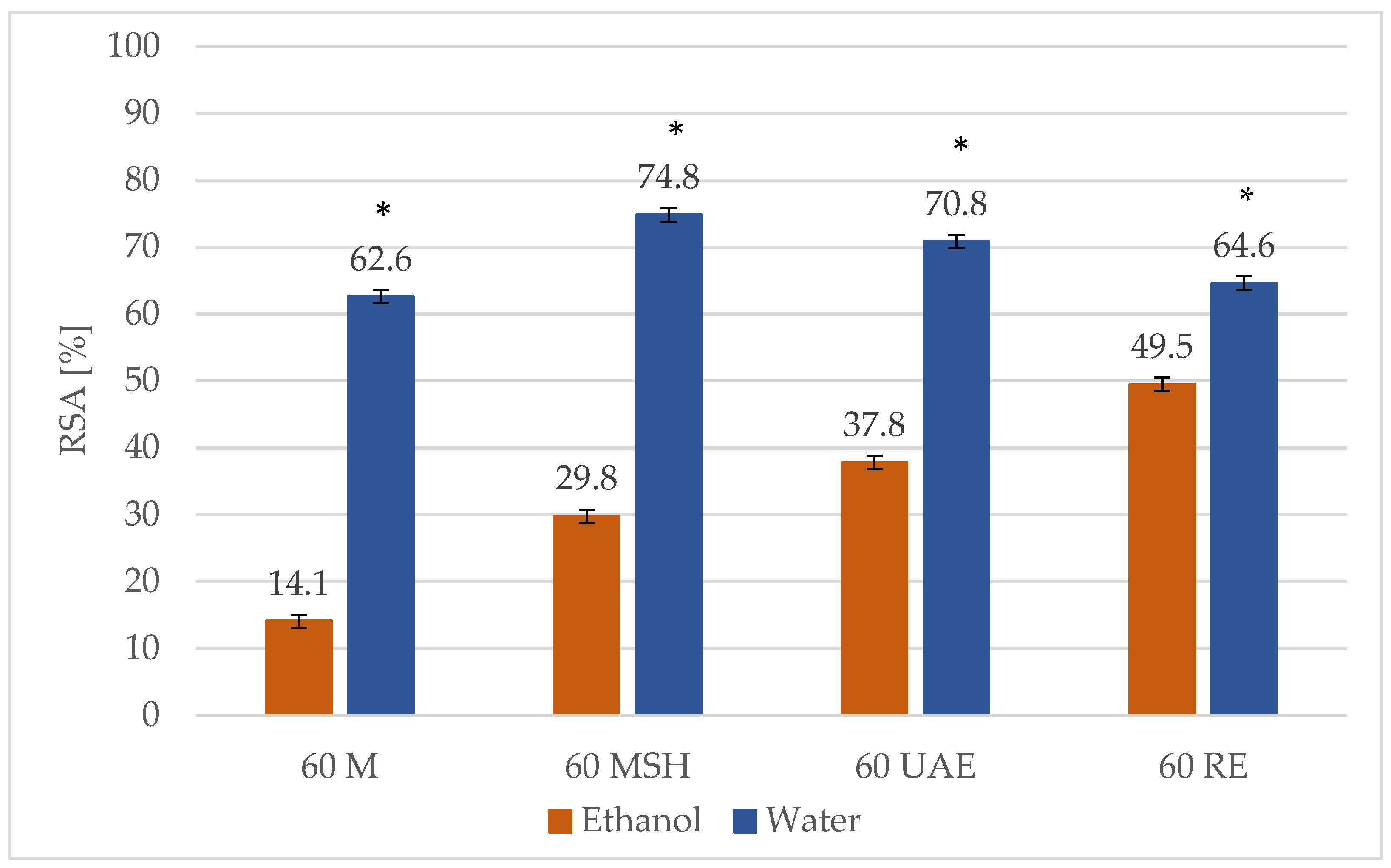 Applsci 13 04827 g003
