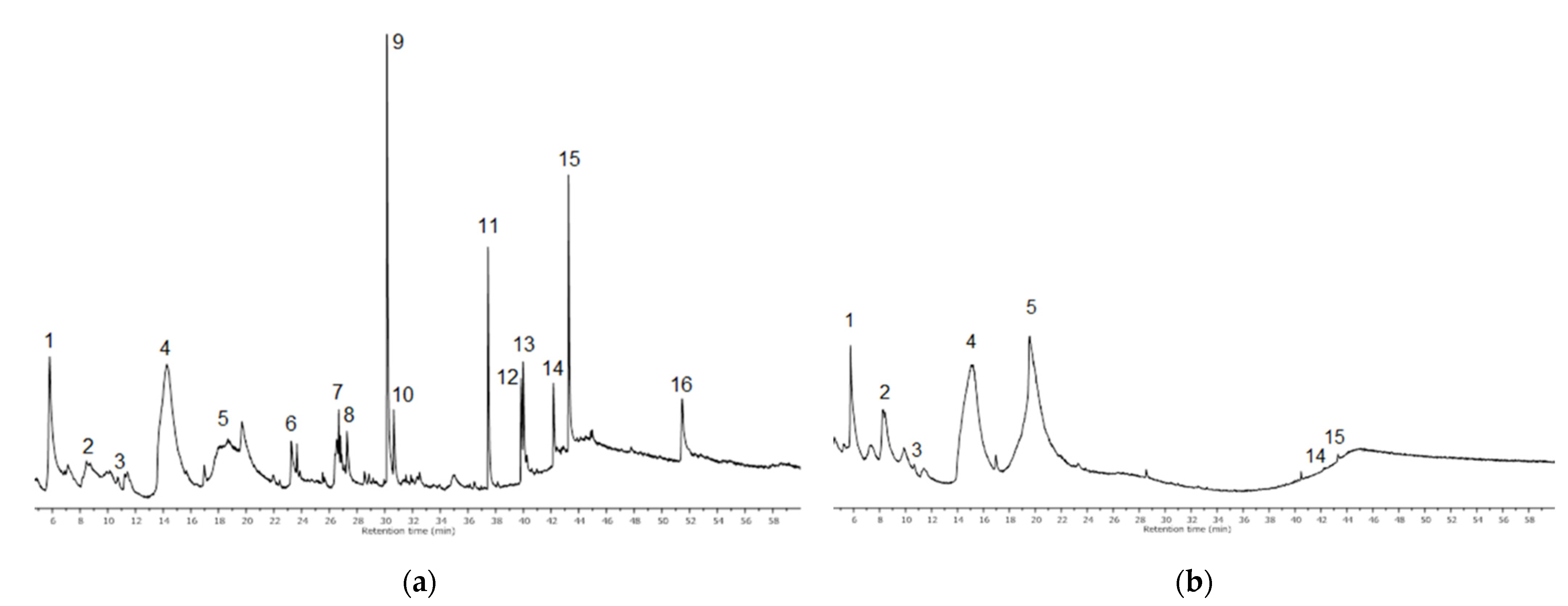 Applsci 13 04827 g004