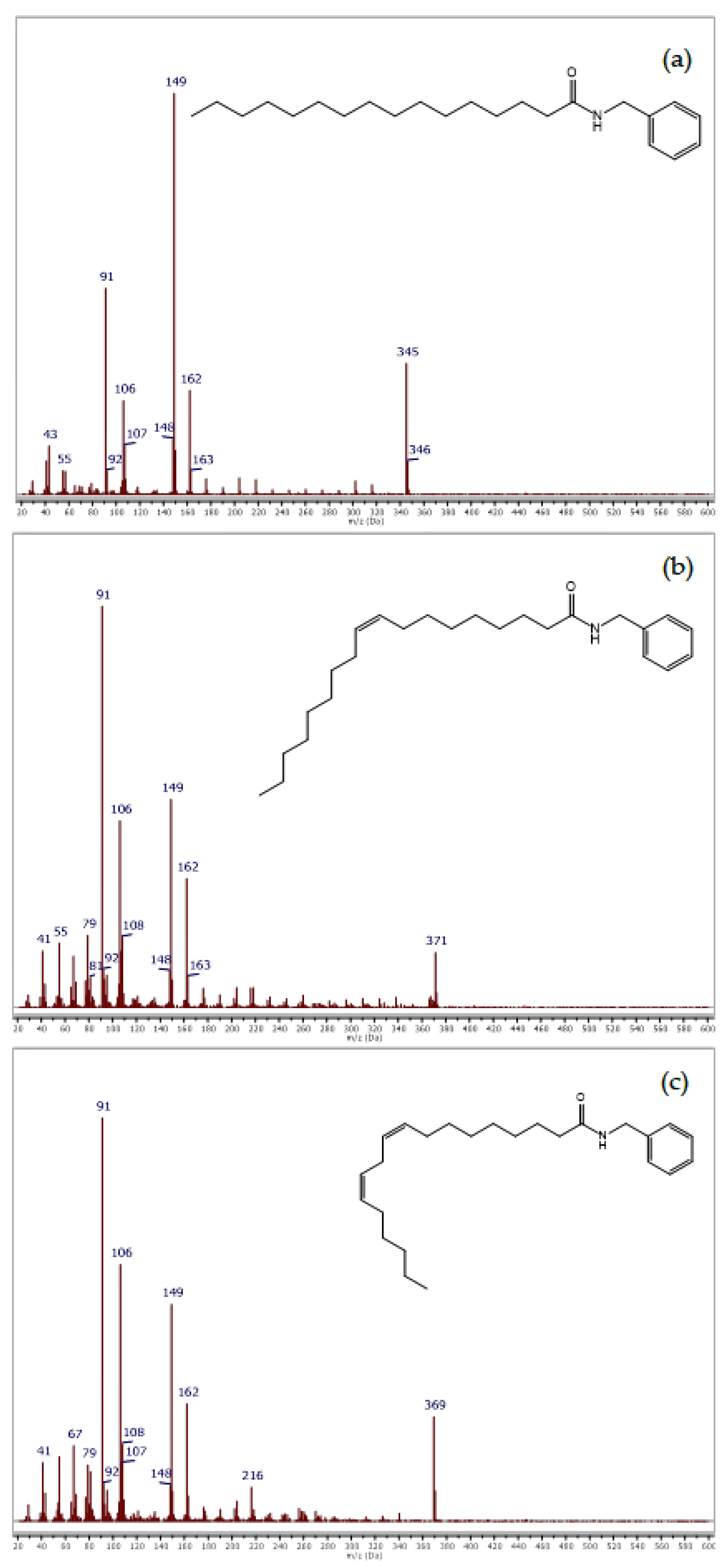 Applsci 13 04827 g005
