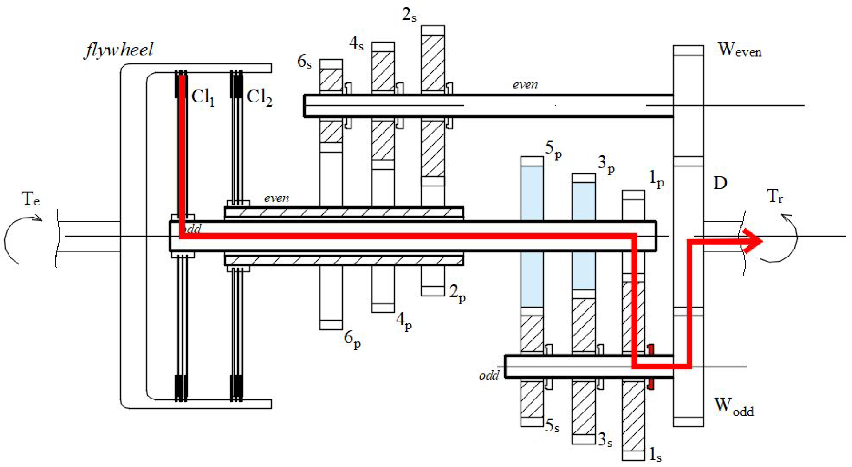 Applsci 13 04828 g004