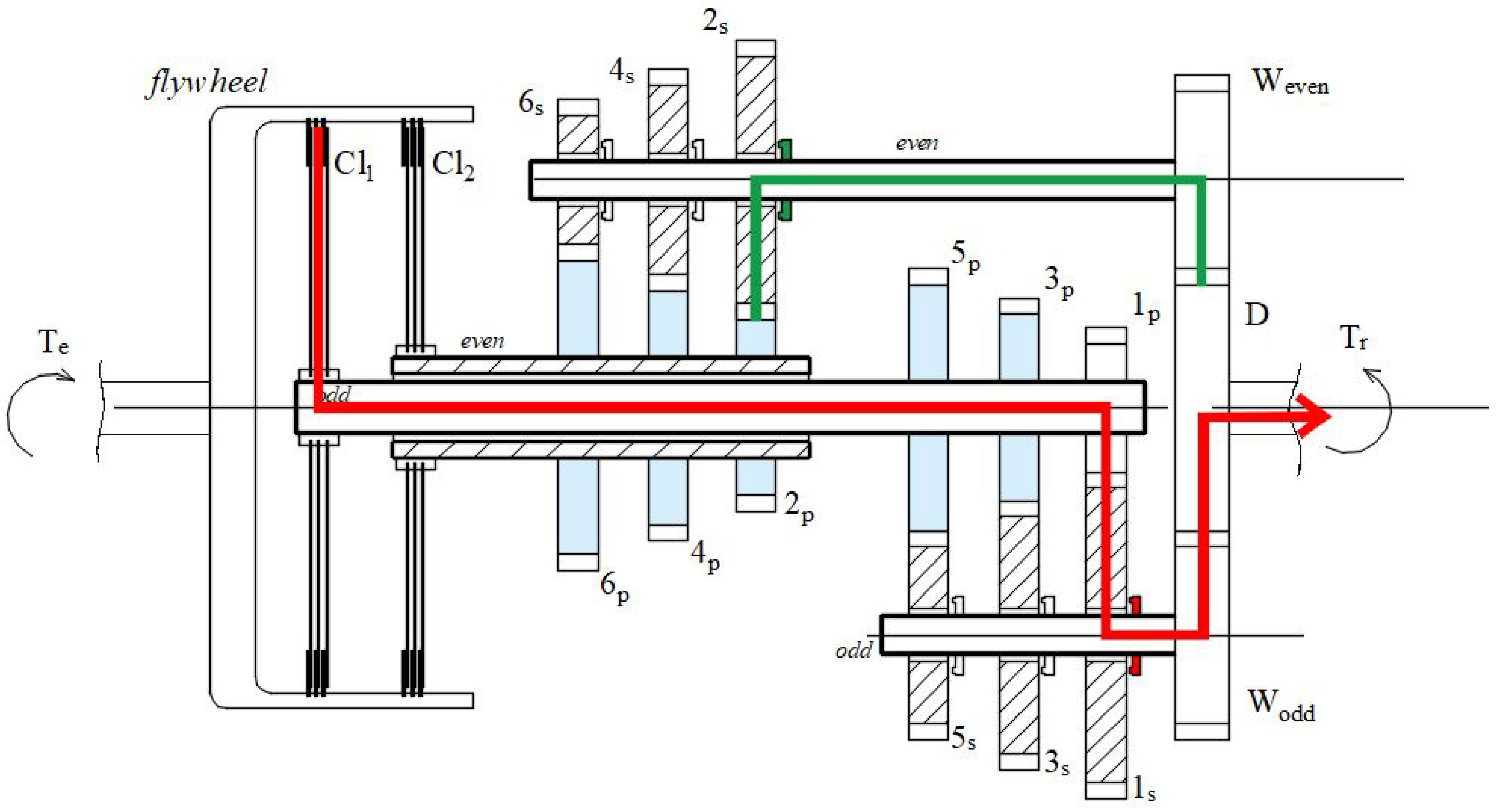 Applsci 13 04828 g005