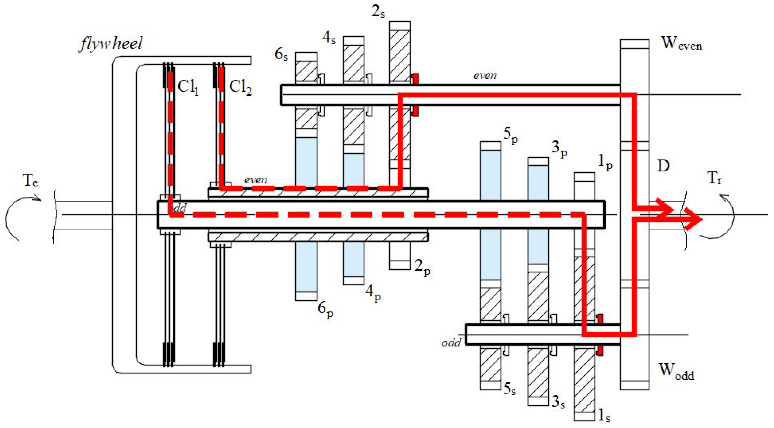 Applsci 13 04828 g006