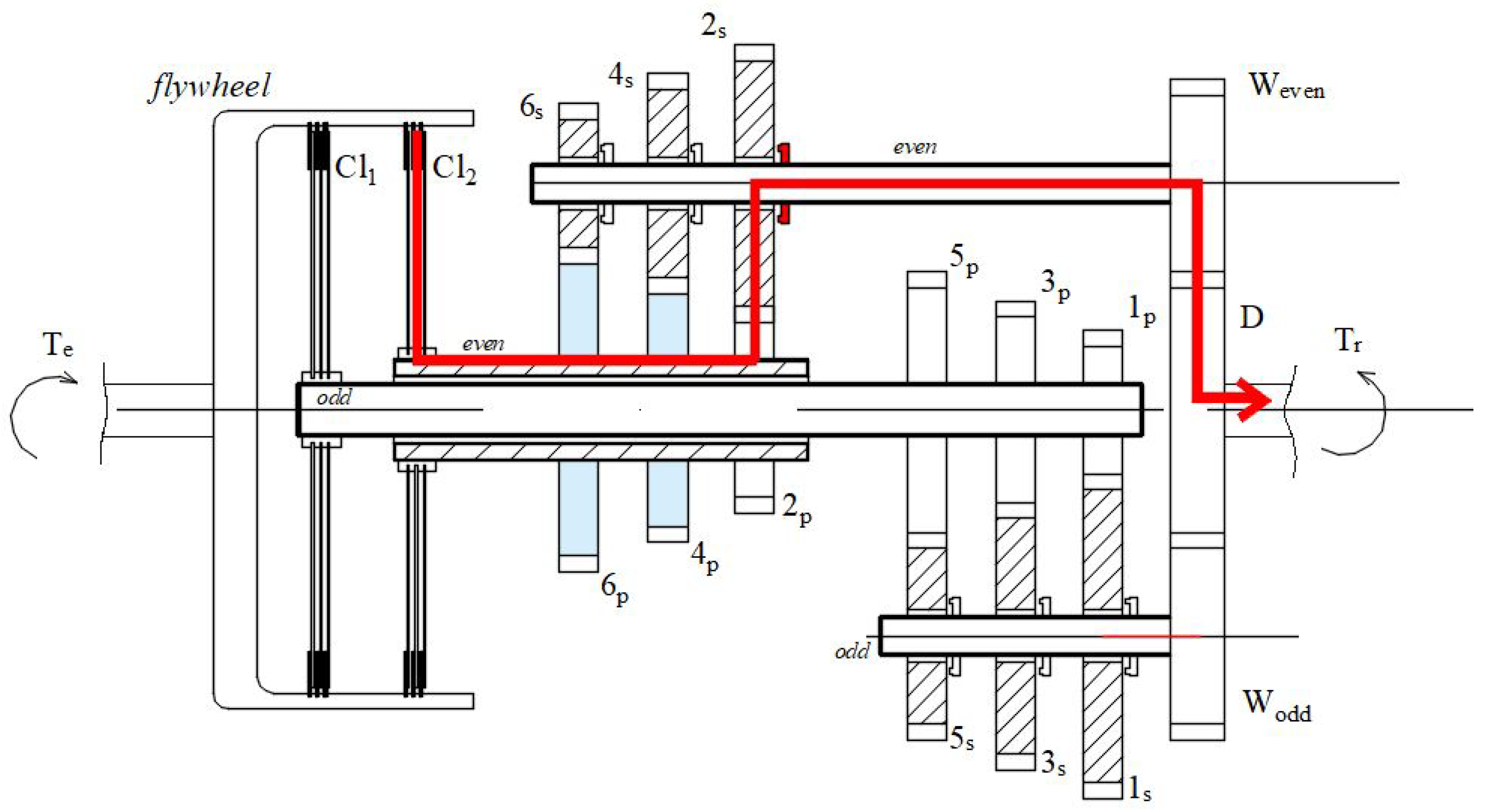 Applsci 13 04828 g007