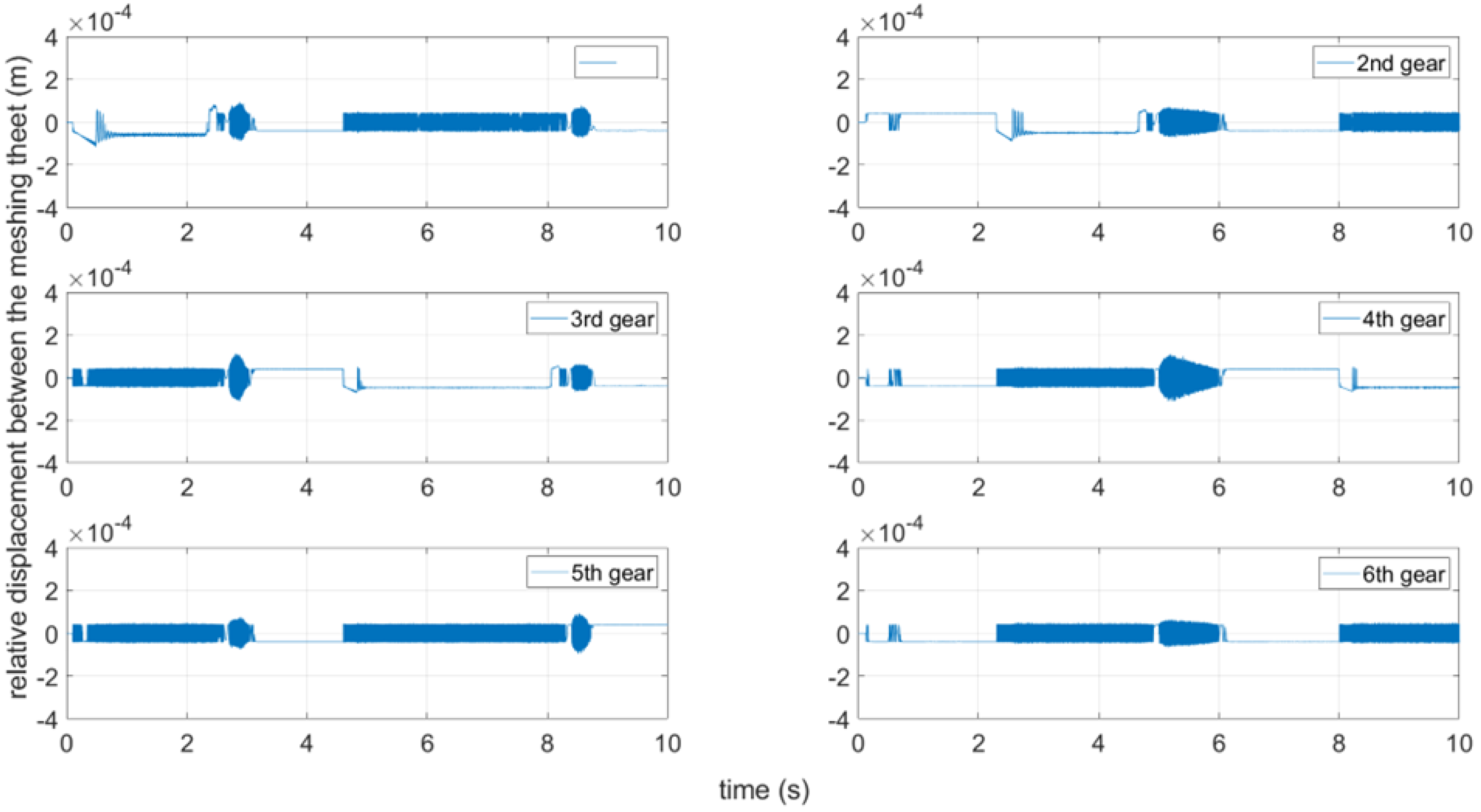 Applsci 13 04828 g012