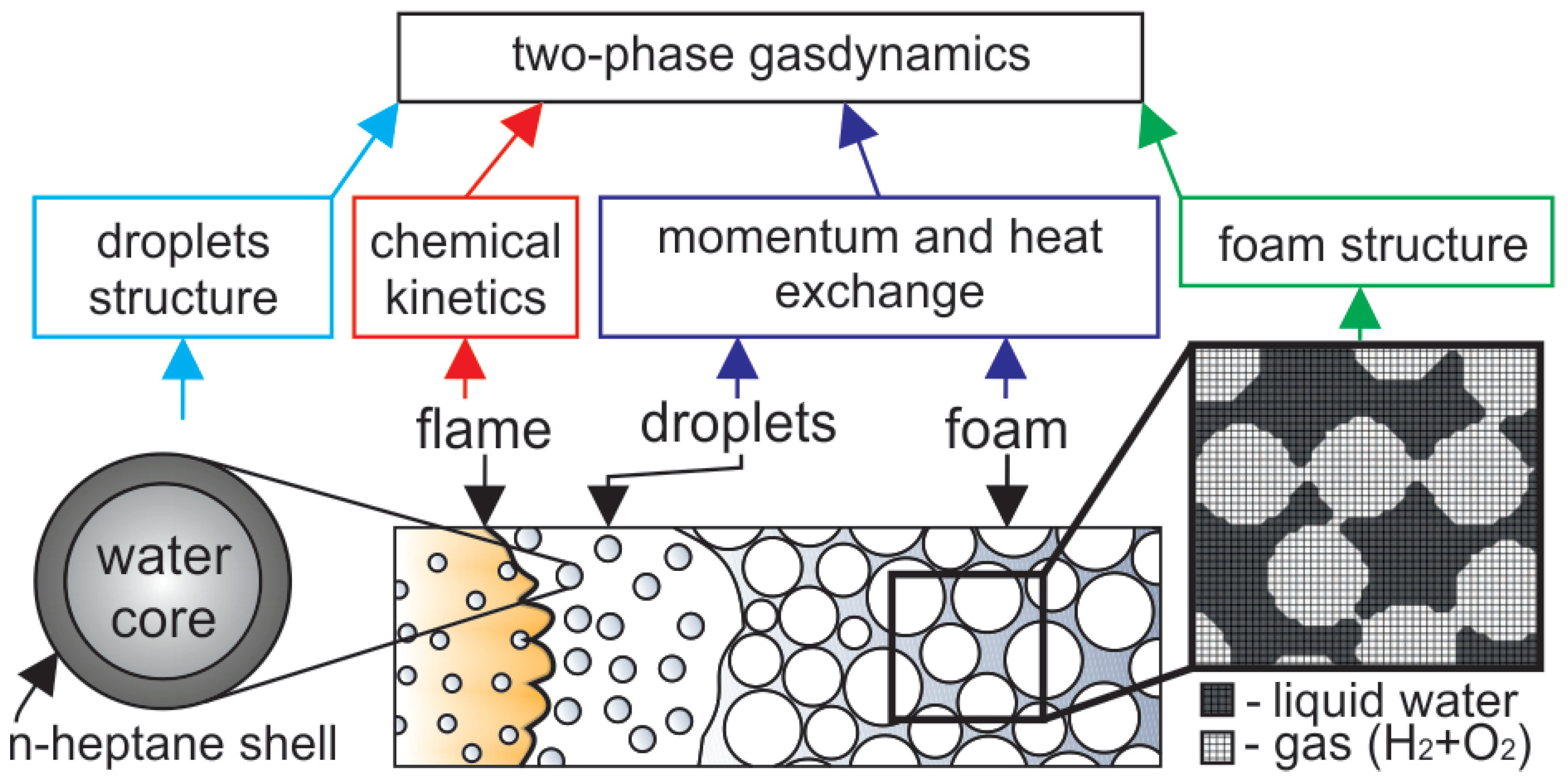 Applsci 13 04829 g001
