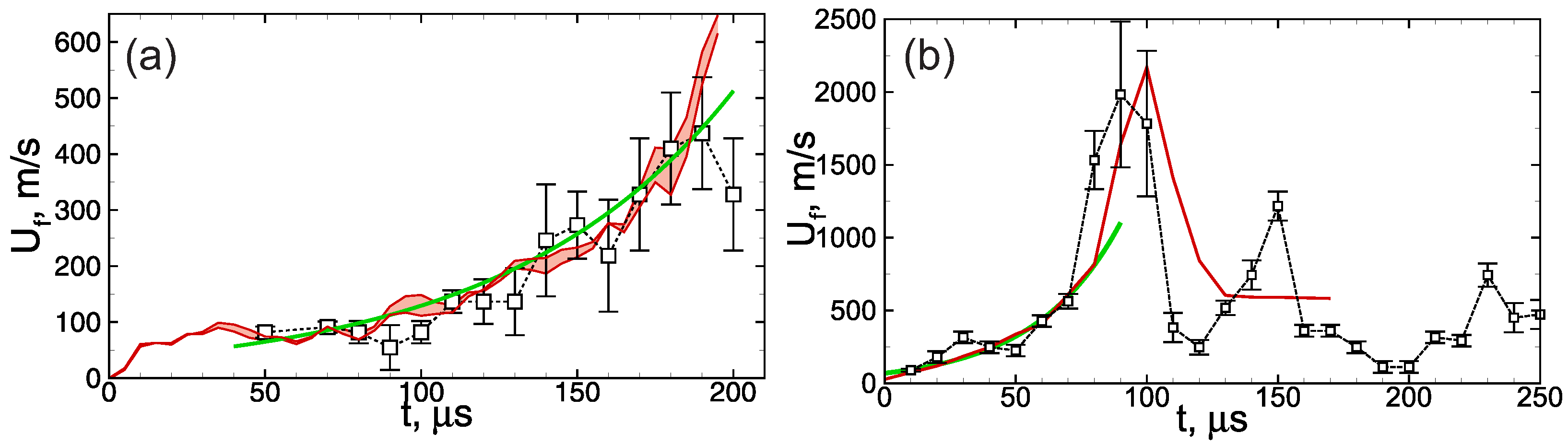 Applsci 13 04829 g003